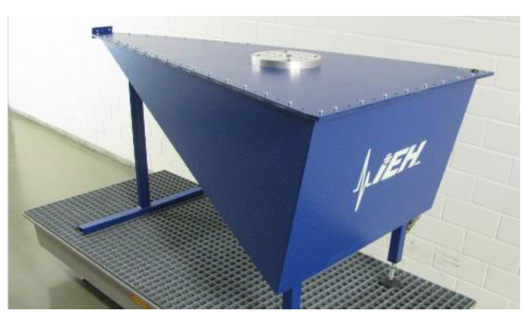 Energies 12 03058 g004 550