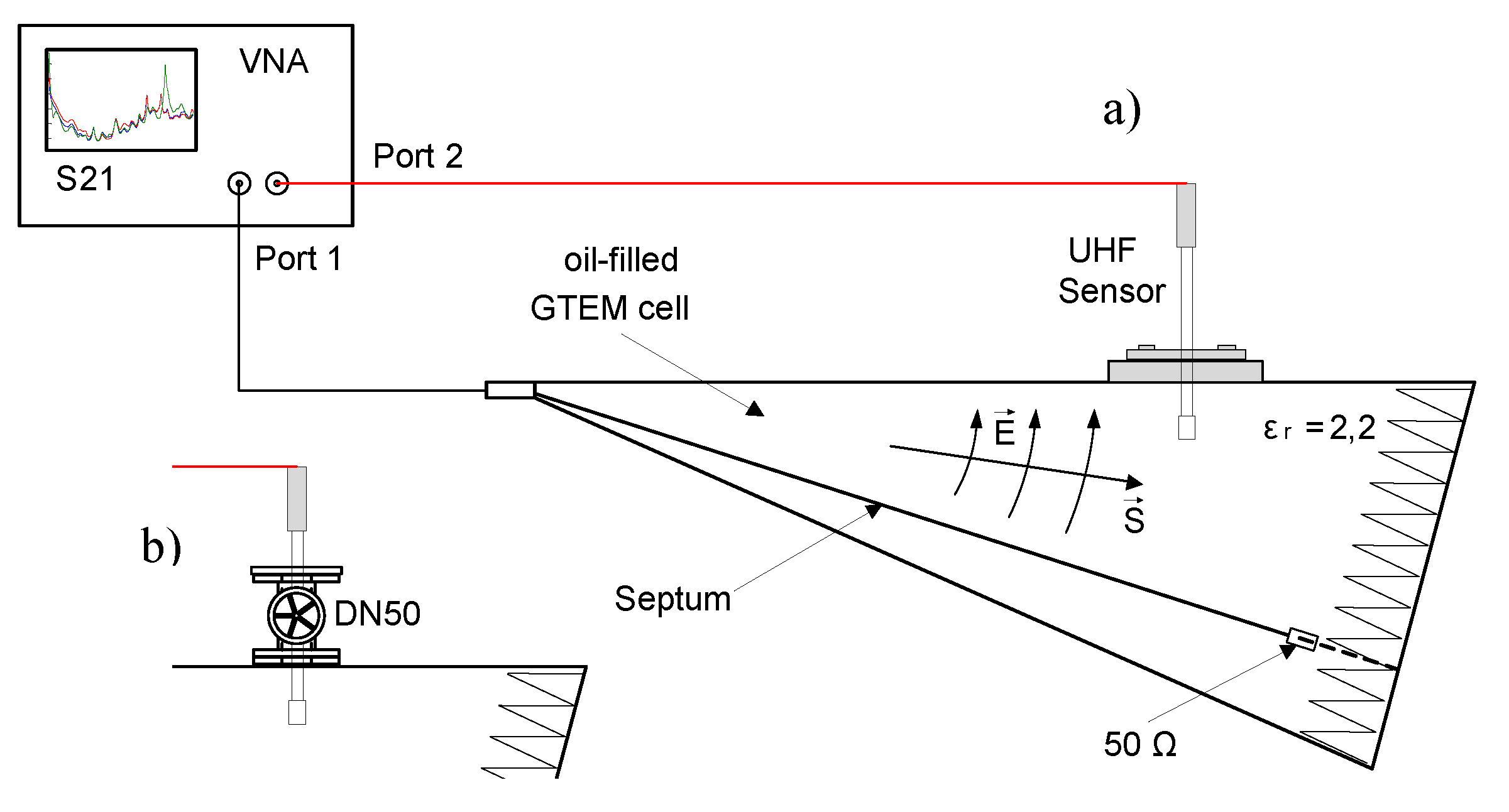 Energies 12 03058 g005 550