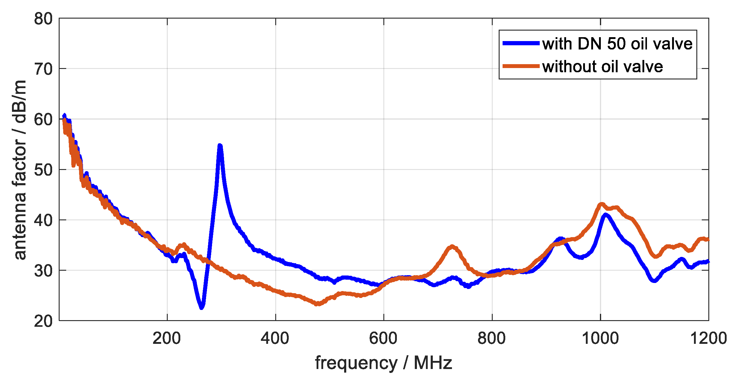 Energies 12 03058 g006 550