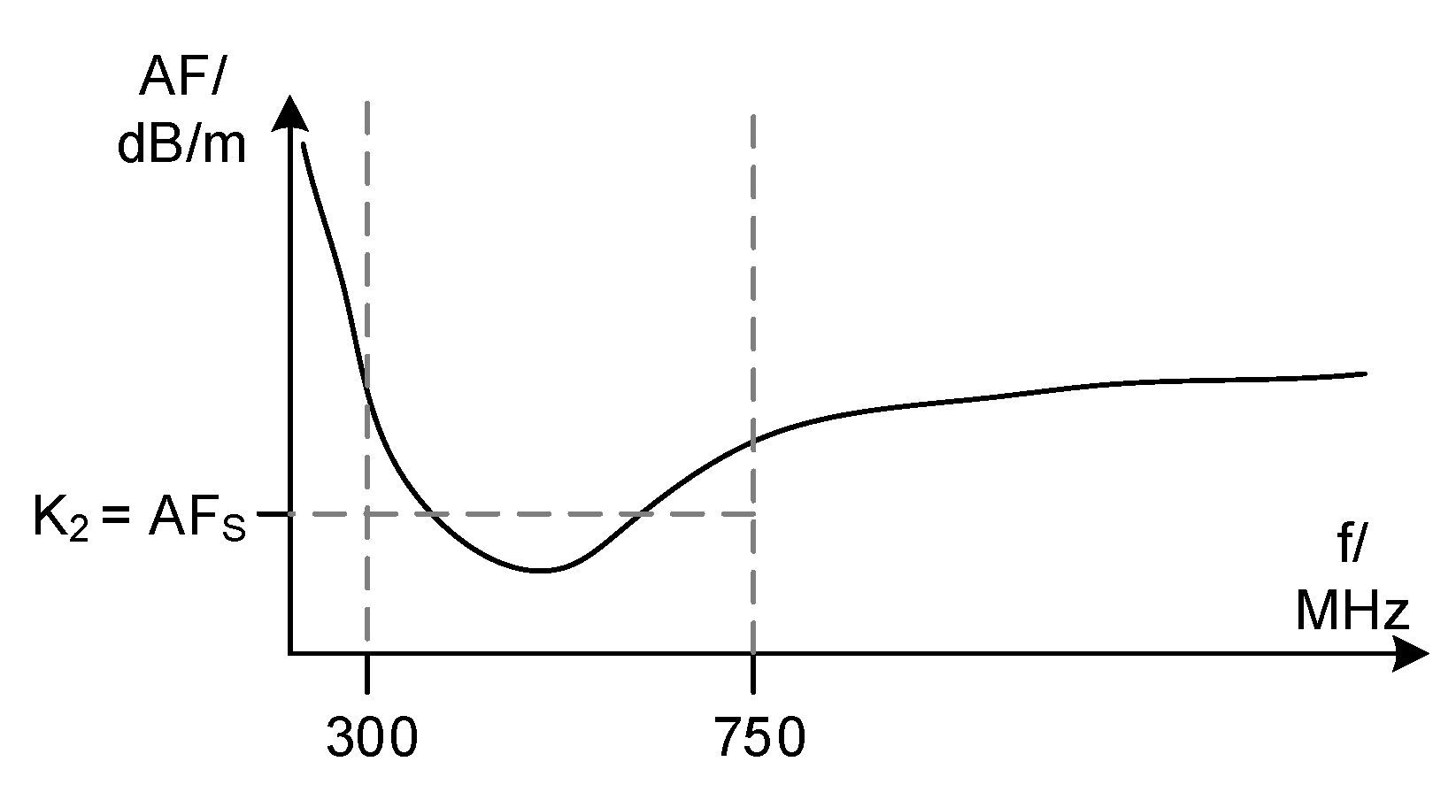 Energies 12 03058 g007 550