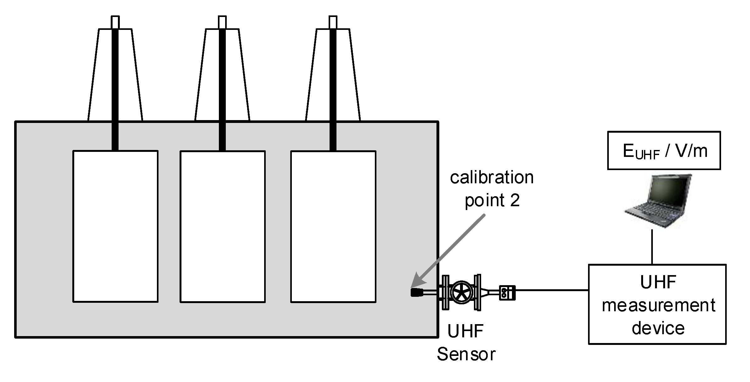 Energies 12 03058 g008 550