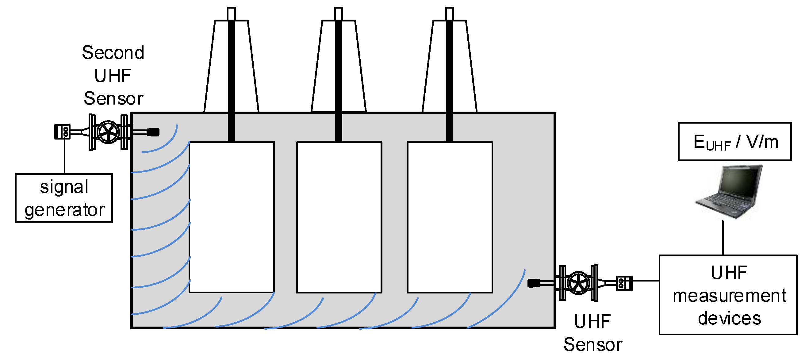 Energies 12 03058 g010 550