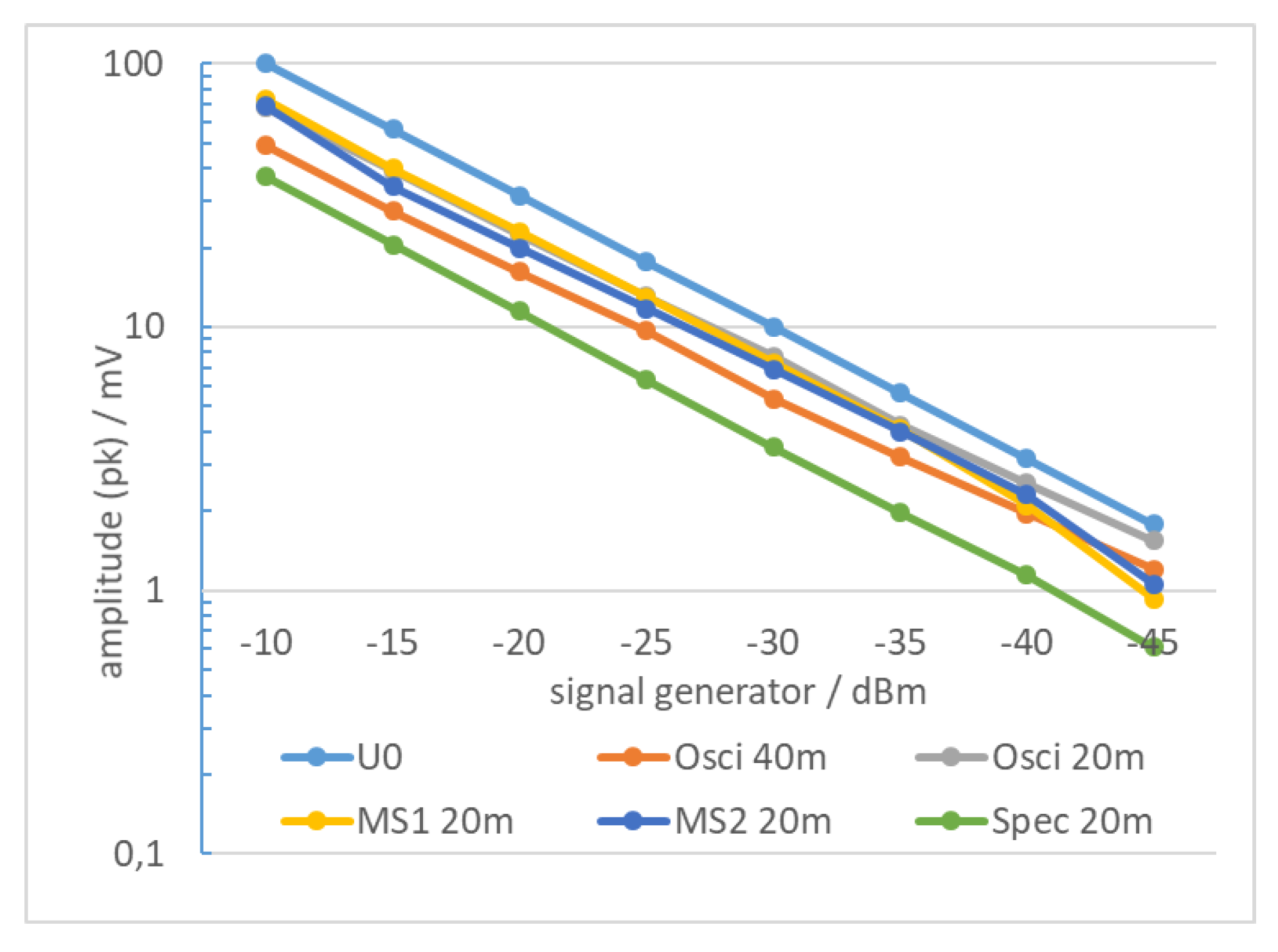 Energies 12 03058 g011 550