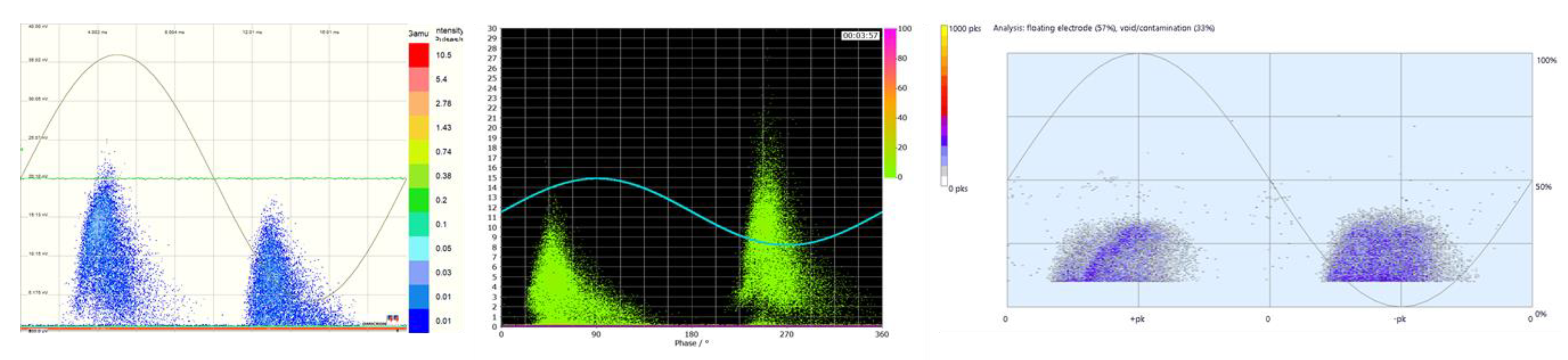 Energies 12 03058 g016 550