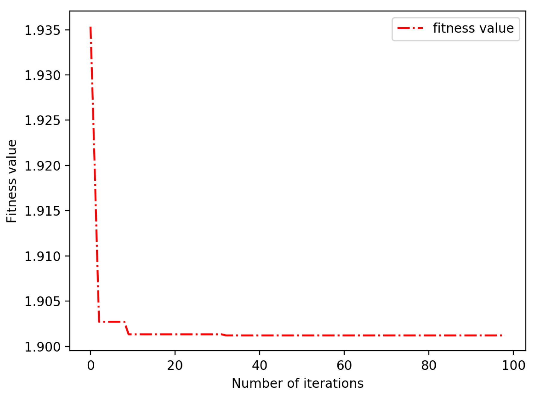 Energies 12 03059 g004