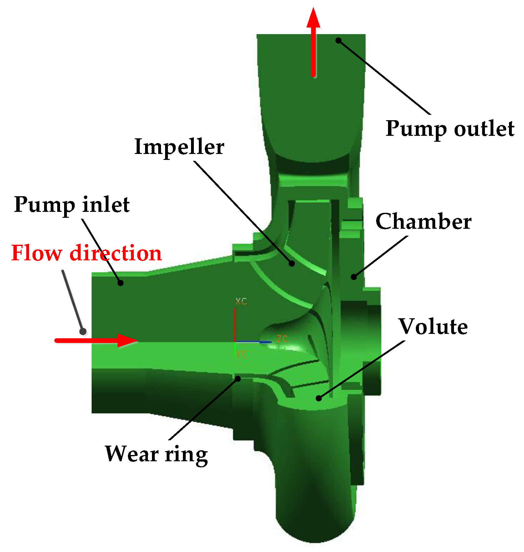 Energies 12 03066 g001 550