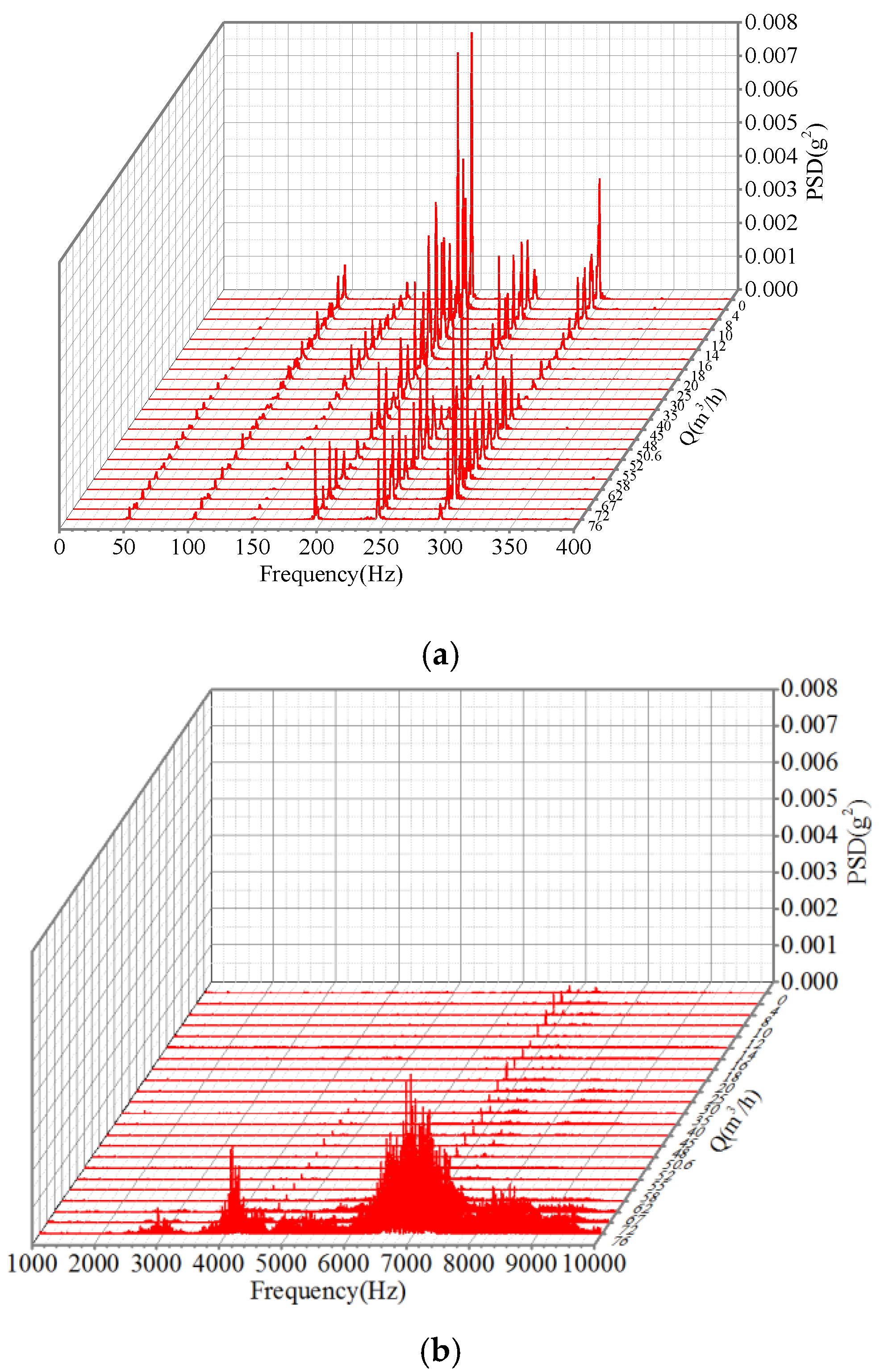 Energies 12 03066 g007 550