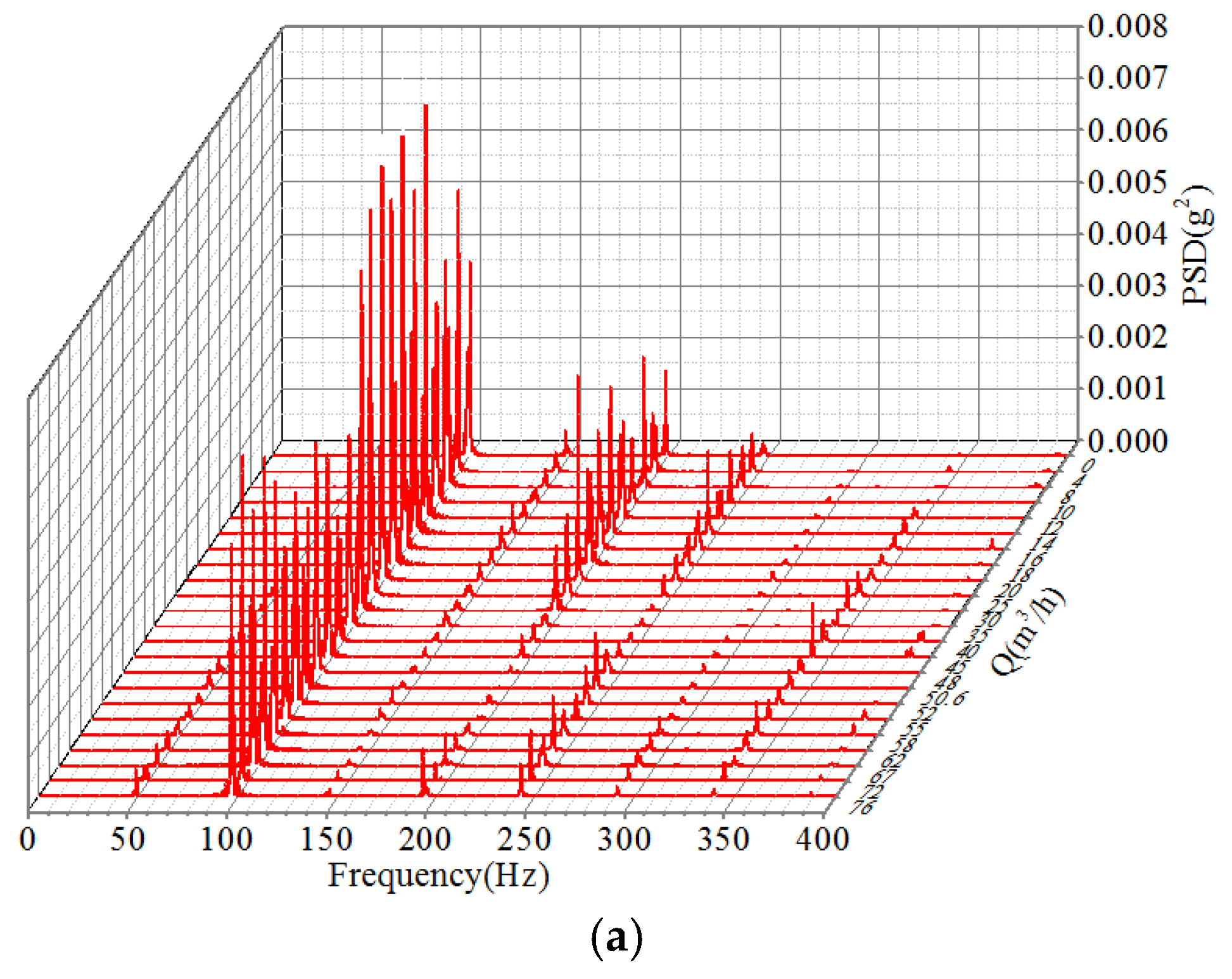Energies 12 03066 g008a 550