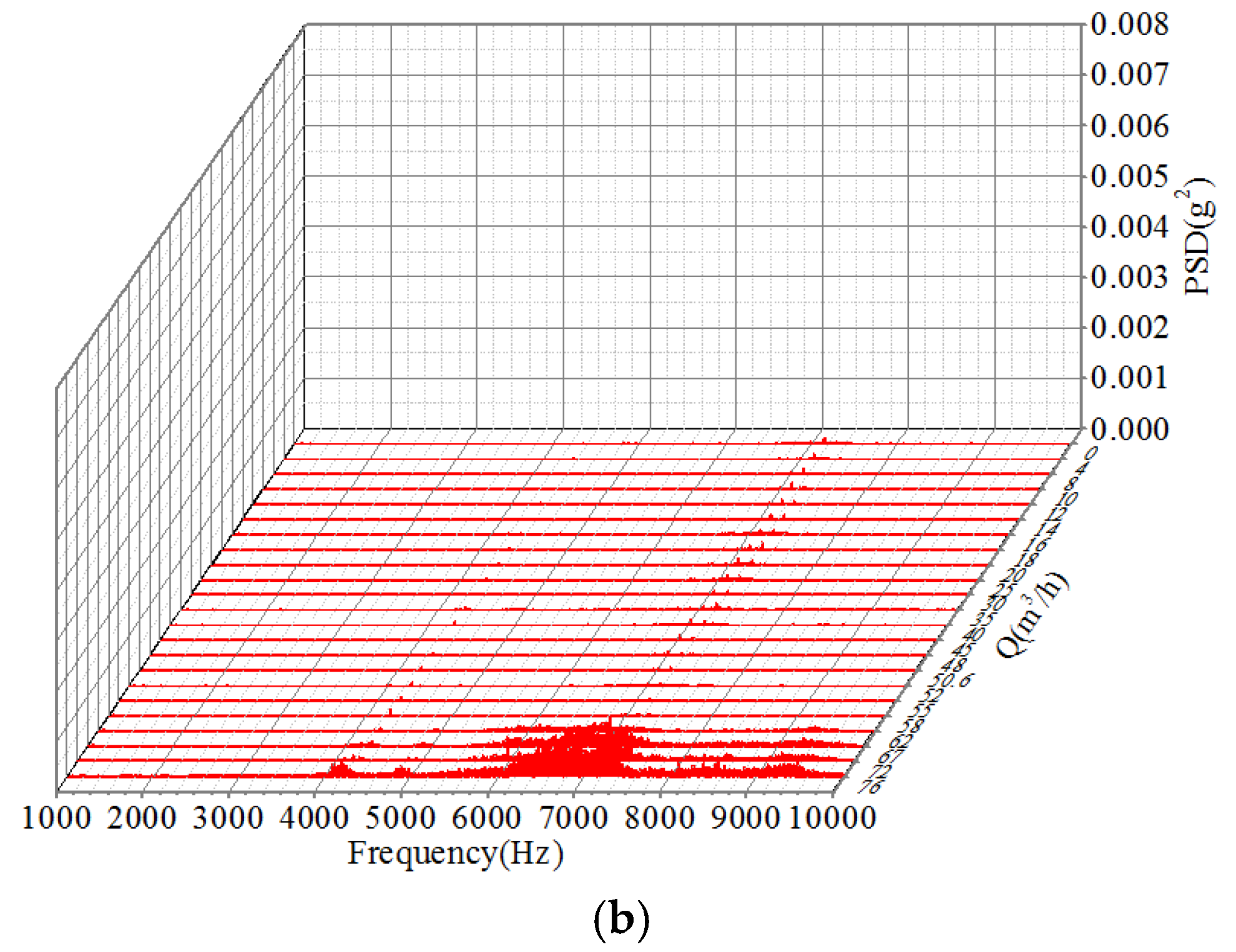 Energies 12 03066 g008b 550