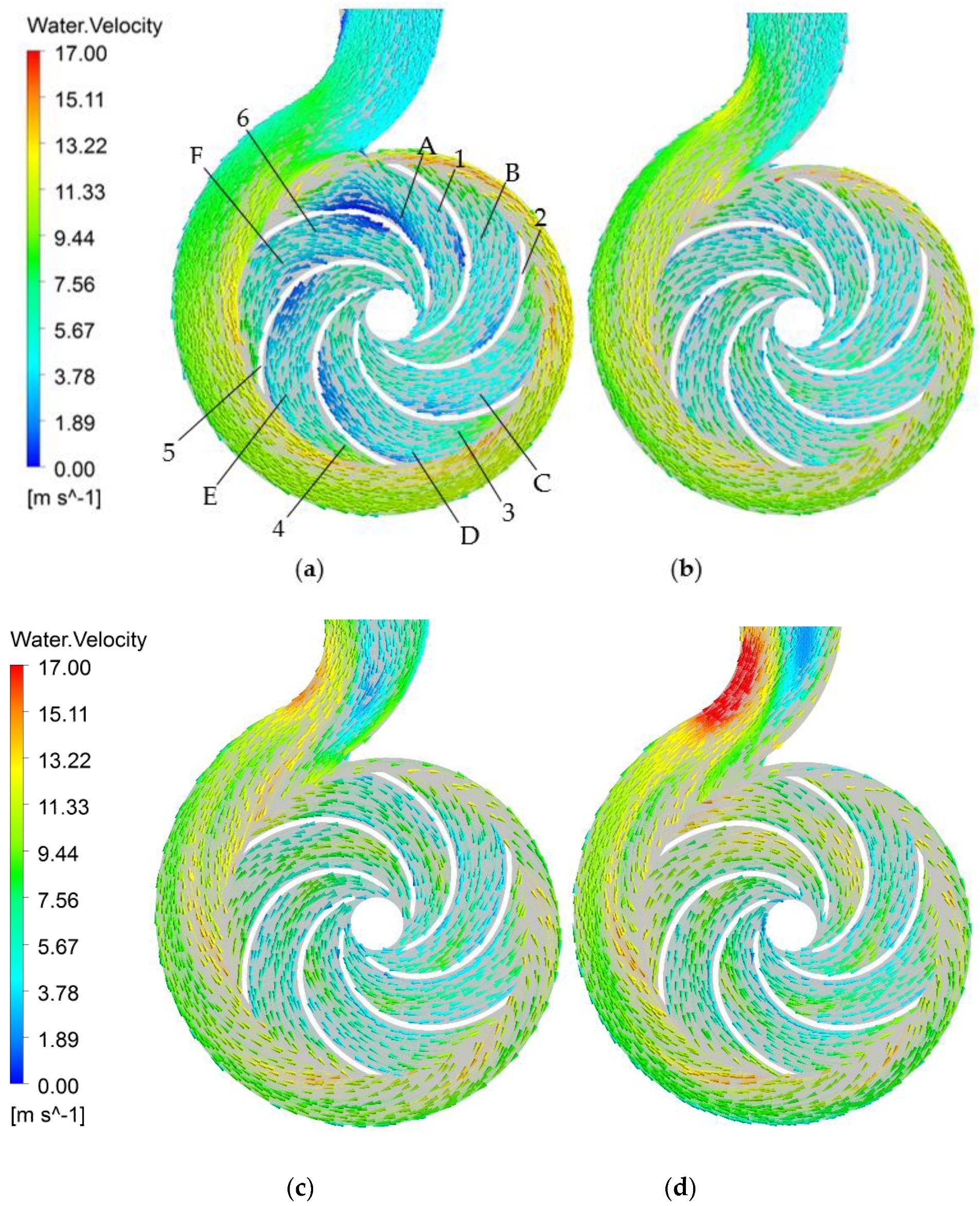 Energies 12 03066 g012 550