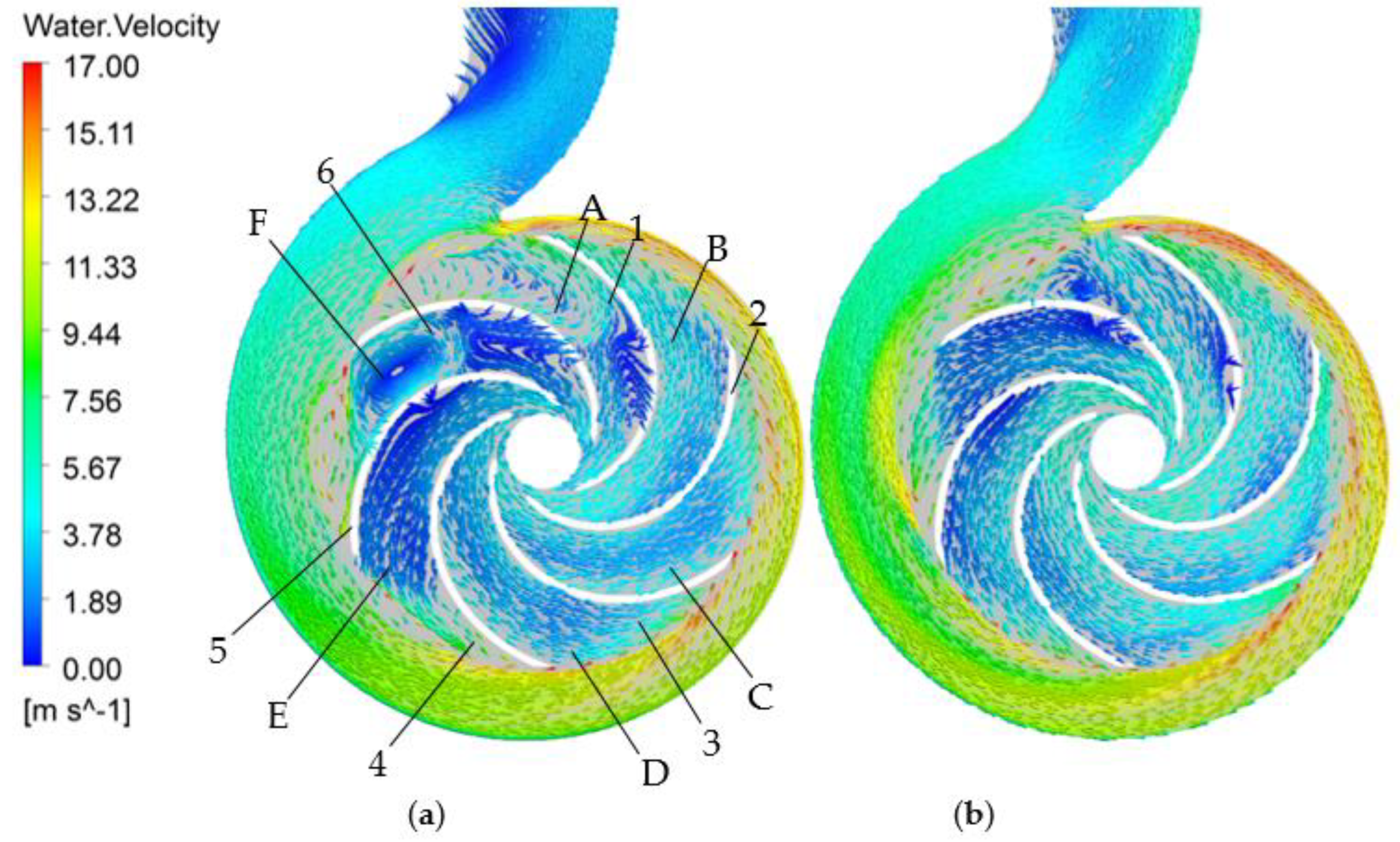 Energies 12 03066 g014 550