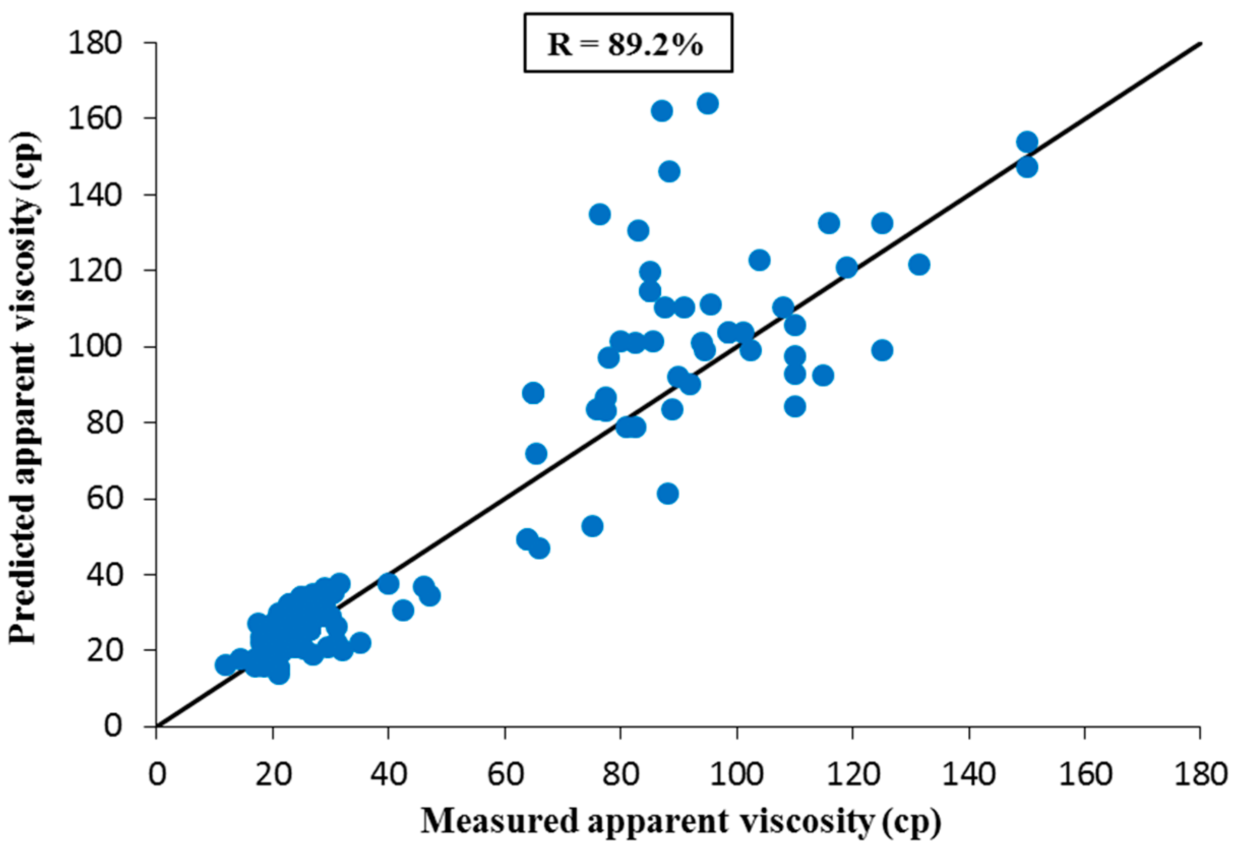 Energies 12 03067 g006 Energies 12 03067 g006