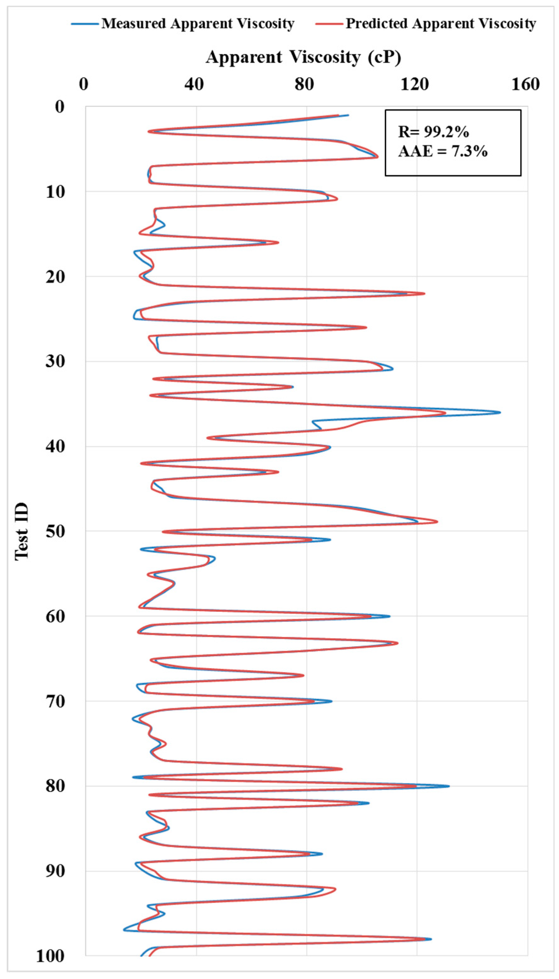 Energies 12 03067 g008 Energies 12 03067 g008
