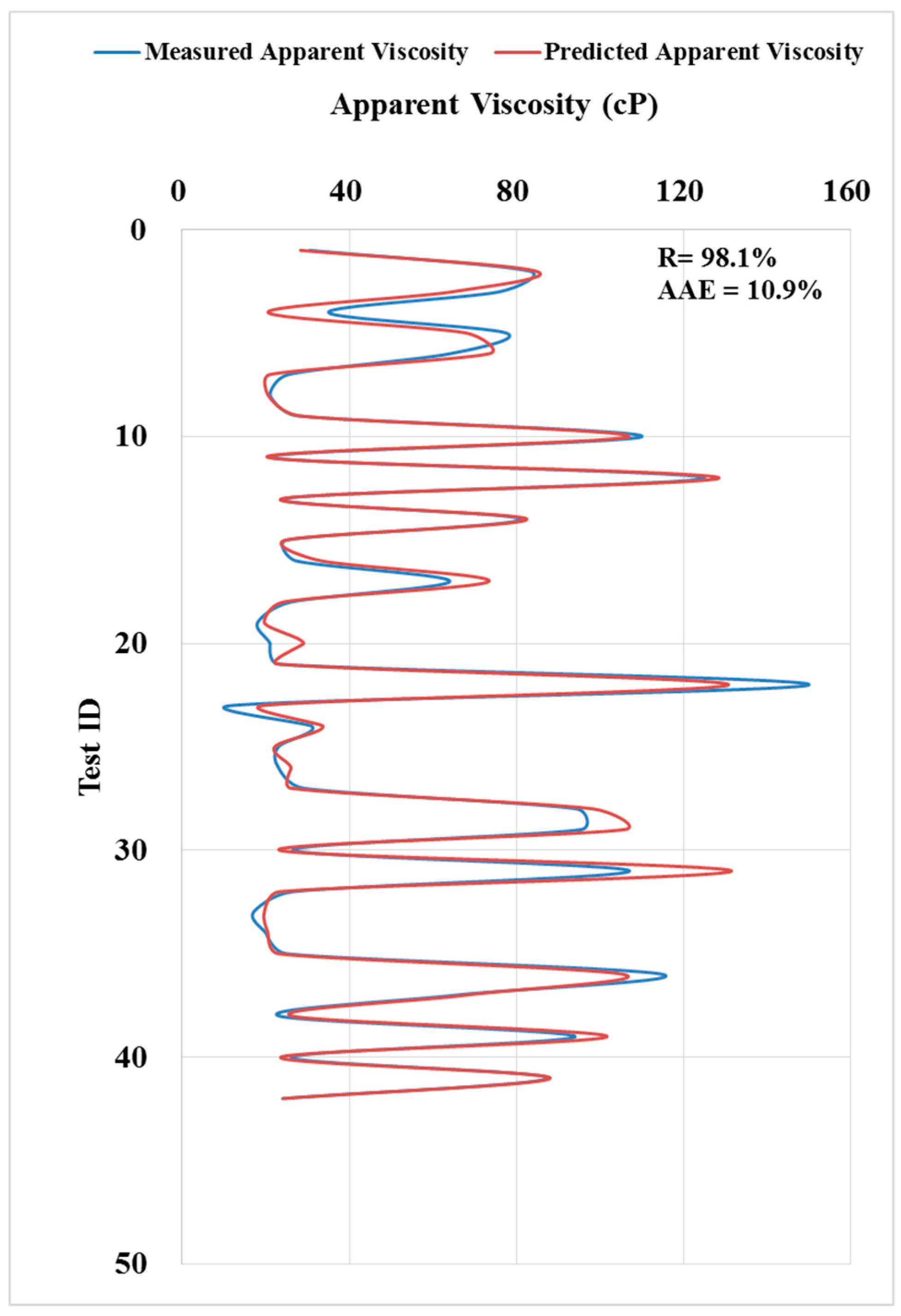 Energies 12 03067 g009 Energies 12 03067 g009