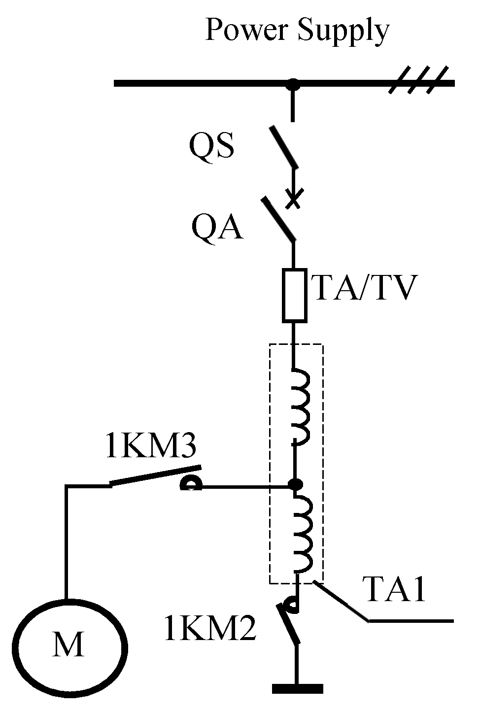 Energies 12 03068 g005