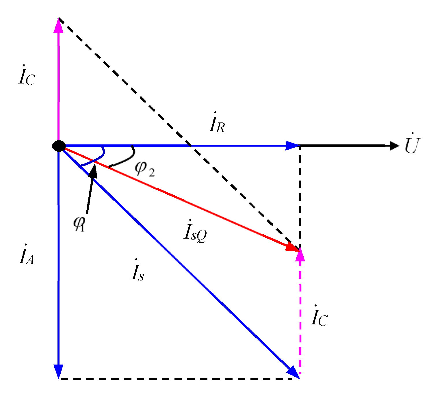 Energies 12 03068 g012