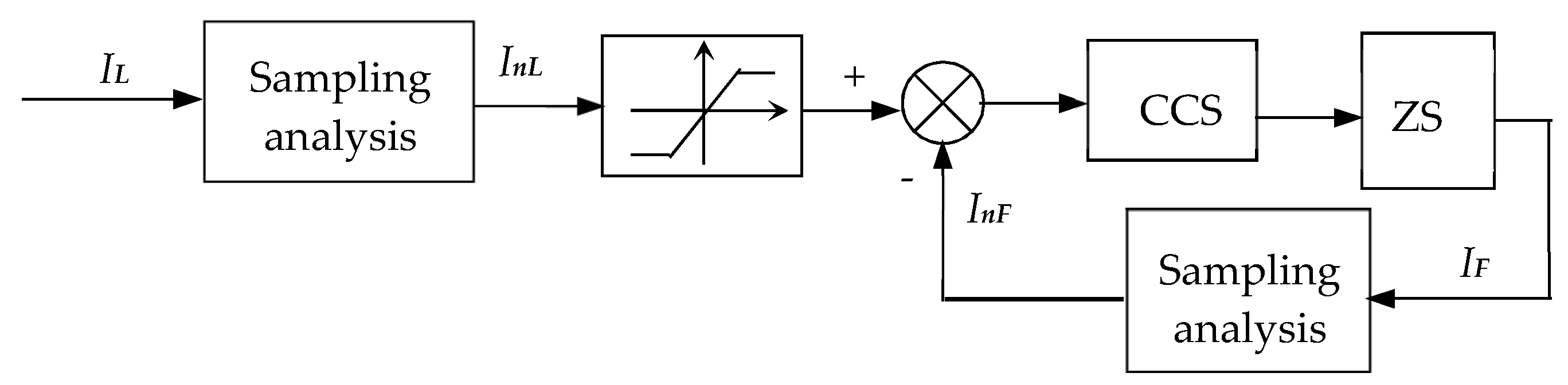 Energies 12 03068 g015