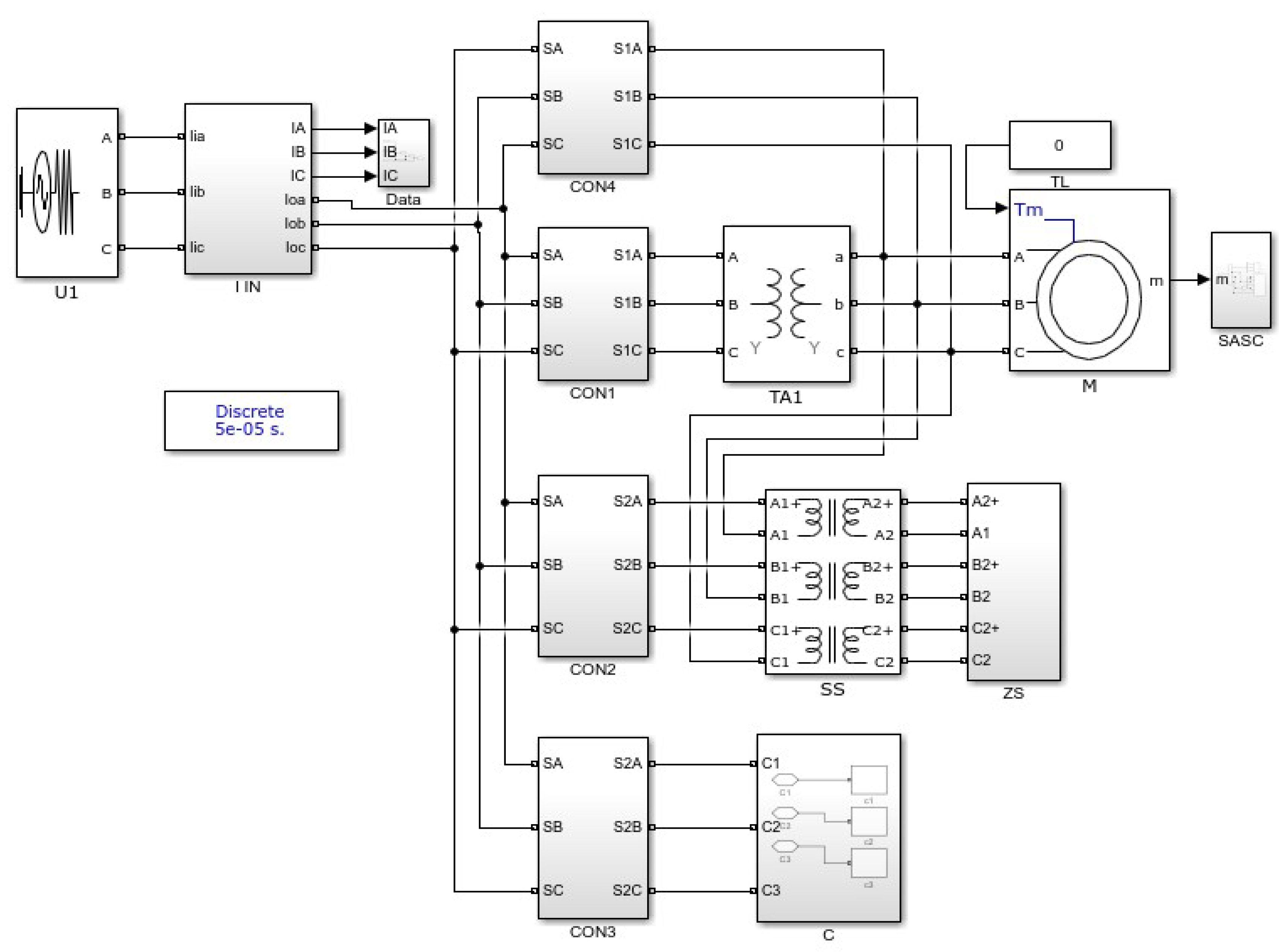 Energies 12 03068 g016