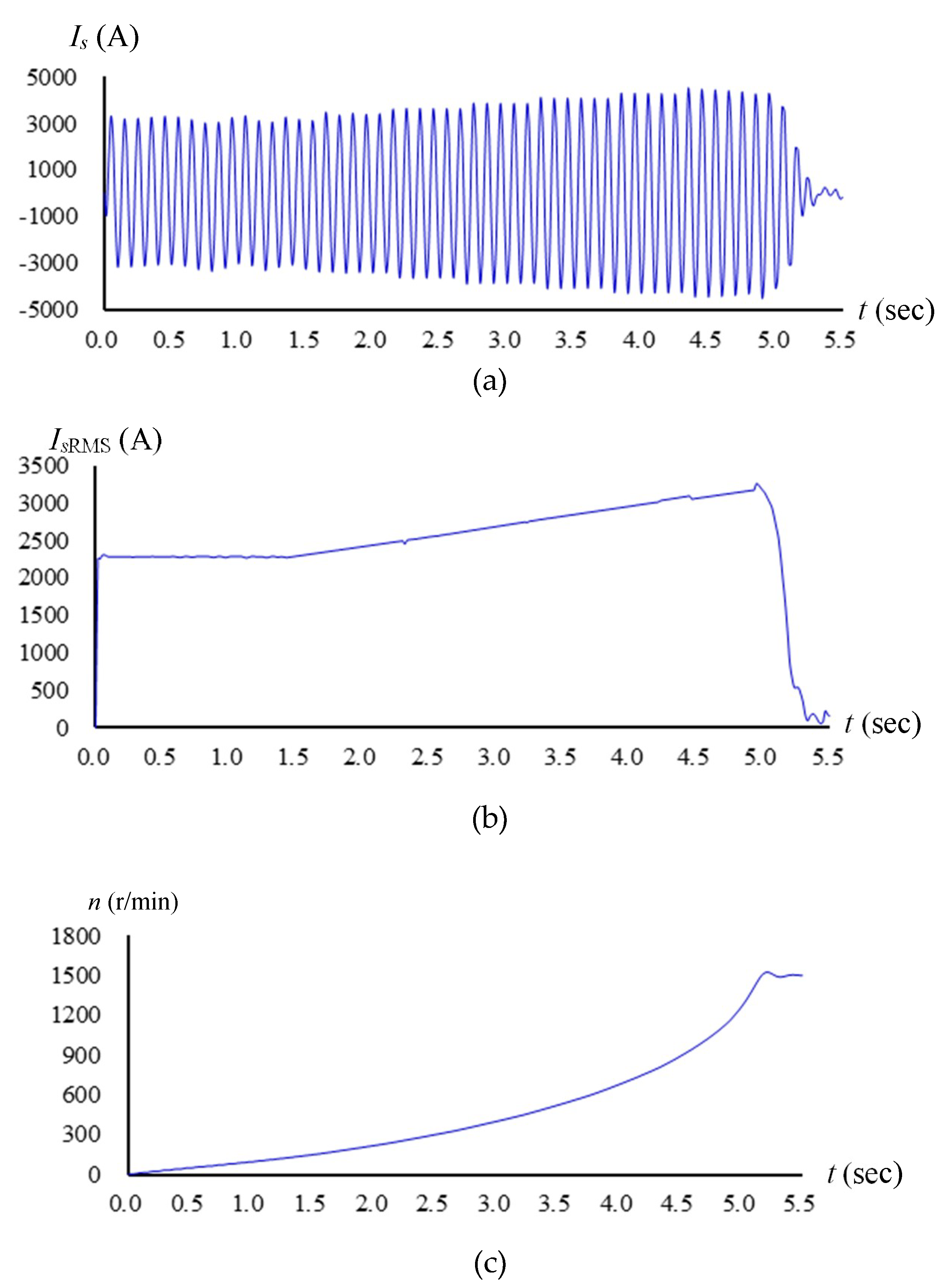 Energies 12 03068 g018