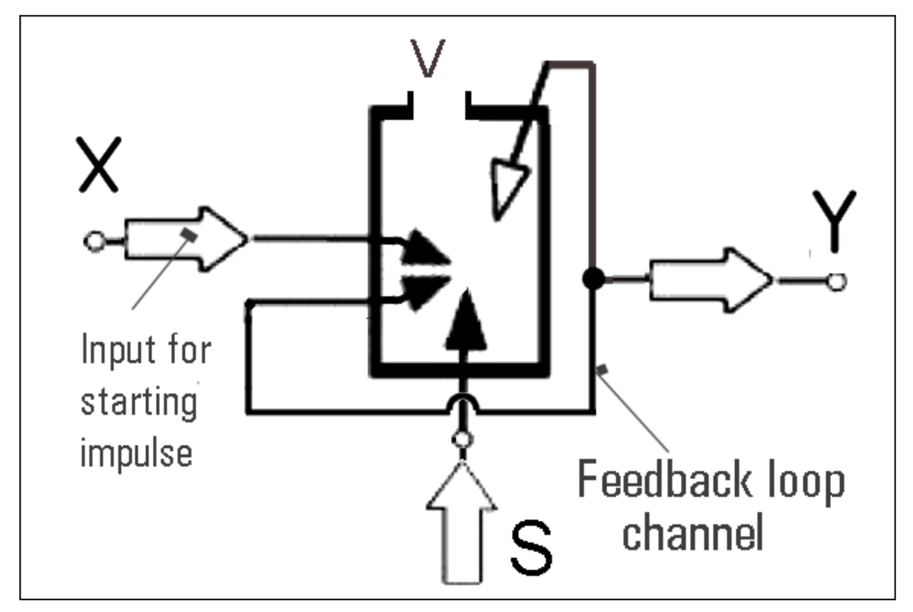 Energies 12 03071 g009
