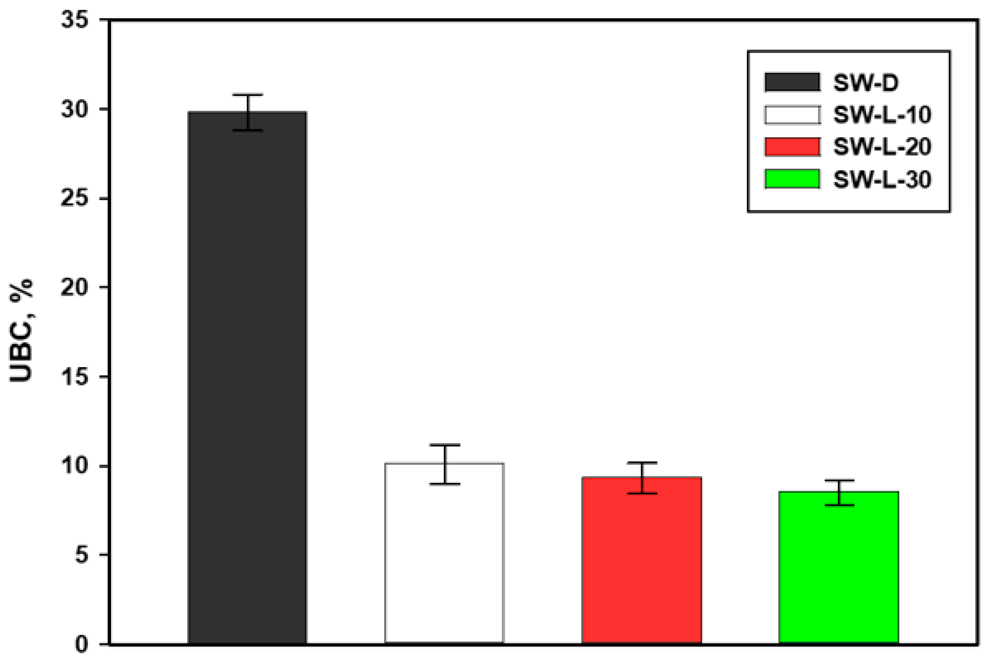 Energies 12 03072 g007