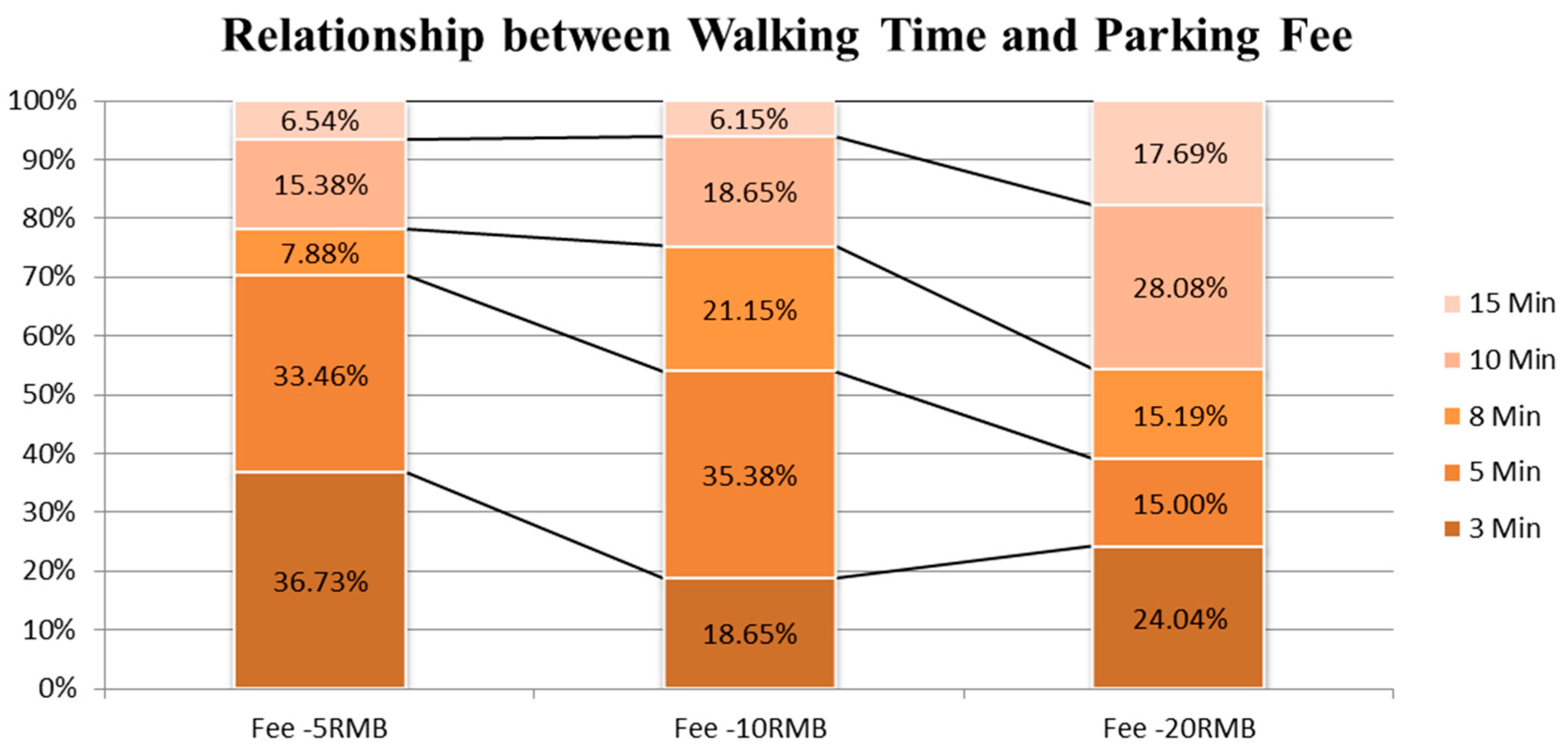 Energies 12 03073 g002 Energies 12 03073 g002
