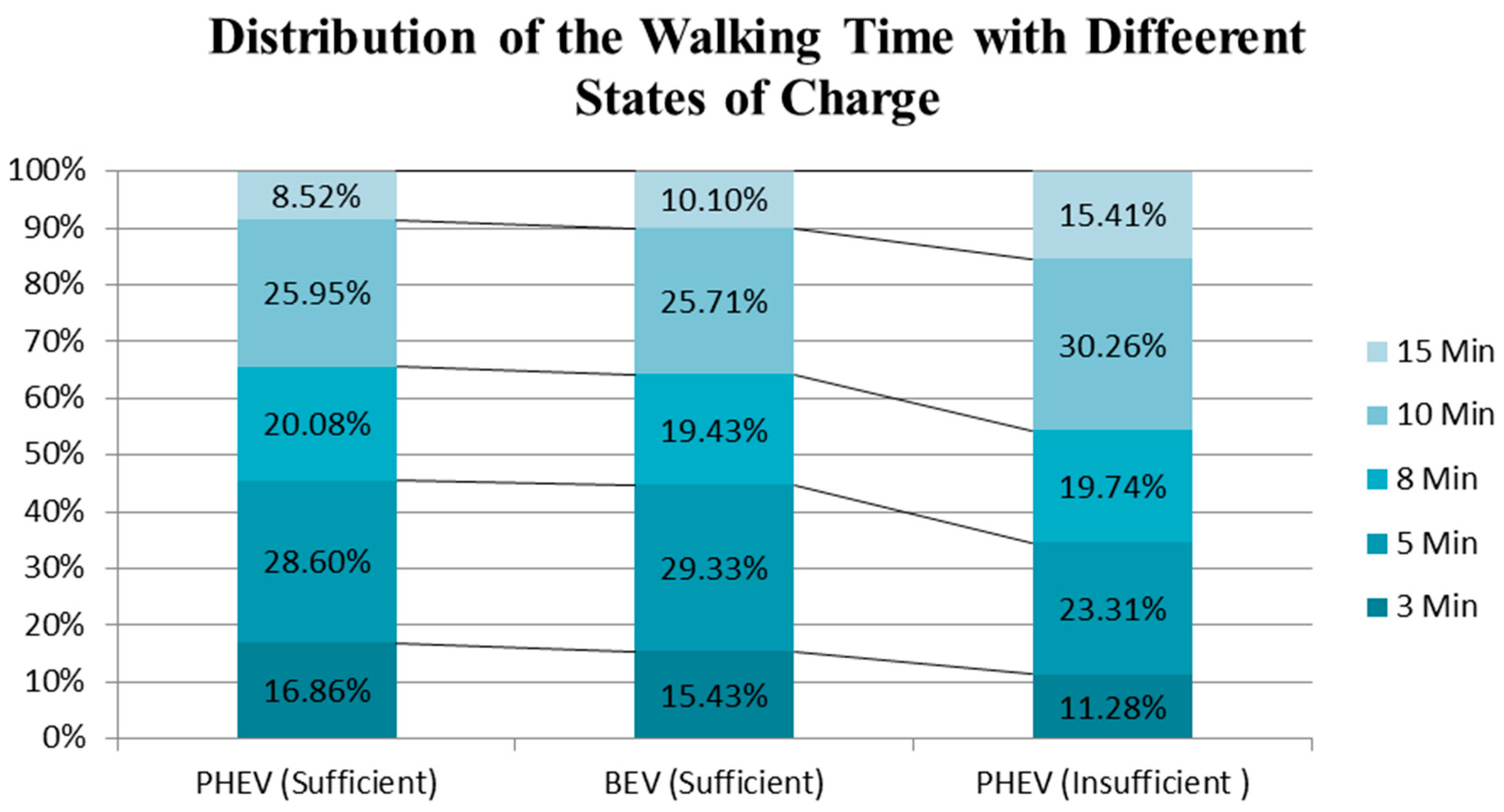 Energies 12 03073 g003 Energies 12 03073 g003