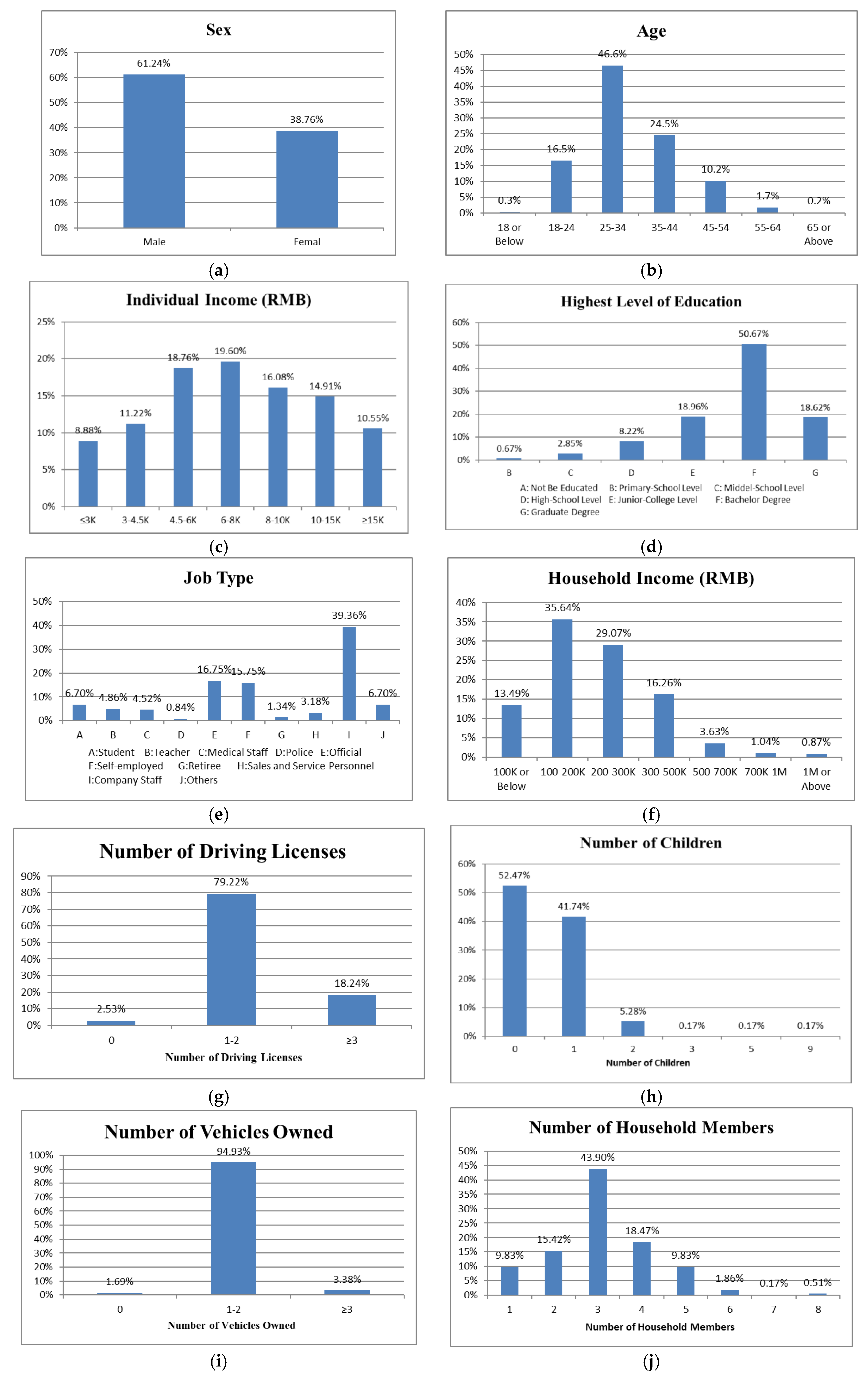 Energies 12 03073 g0a1a Energies 12 03073 g0a1a