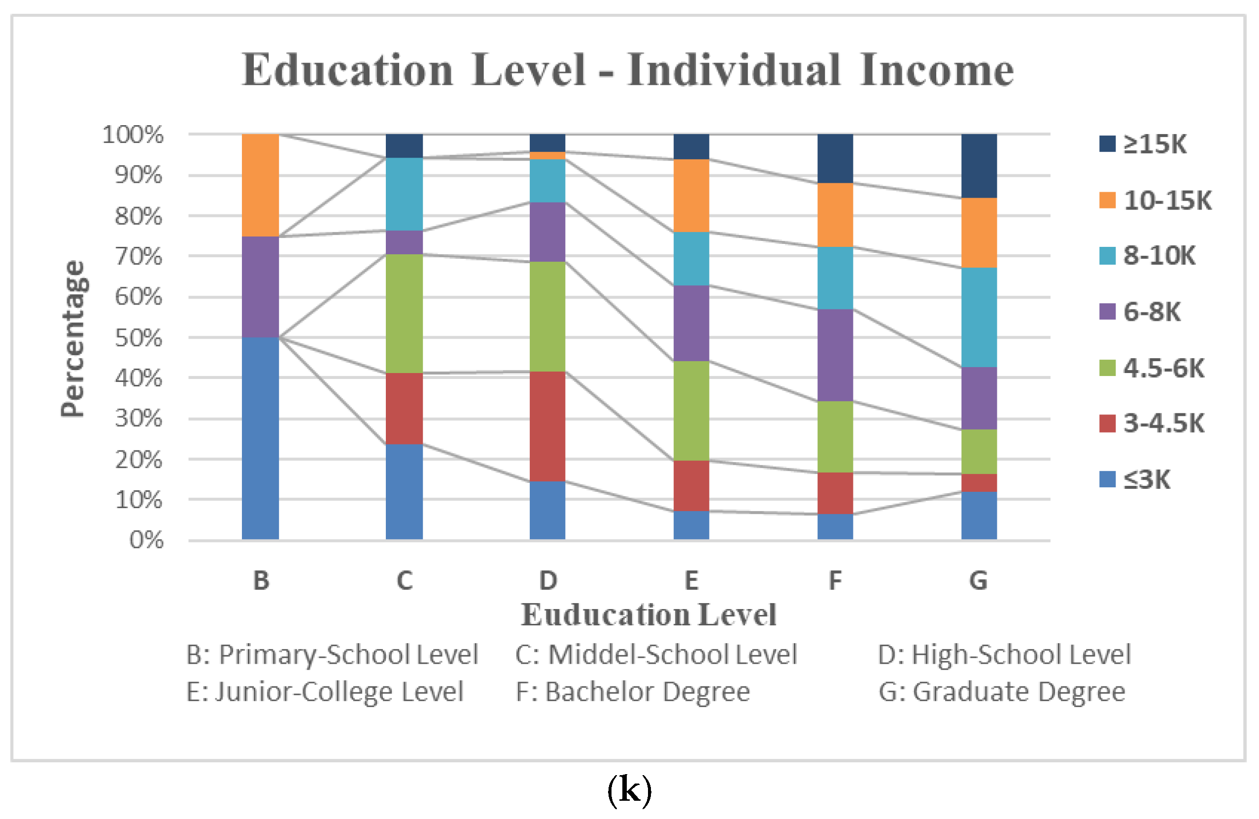 Energies 12 03073 g0a1b Energies 12 03073 g0a1b