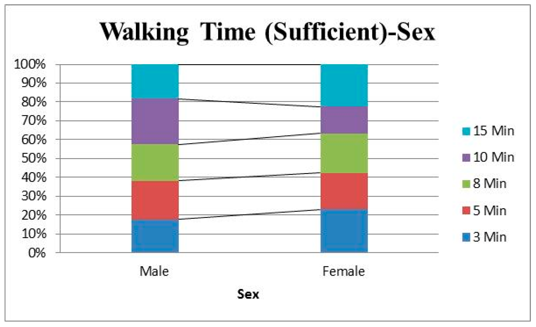 Energies 12 03073 g0a5 Energies 12 03073 g0a5