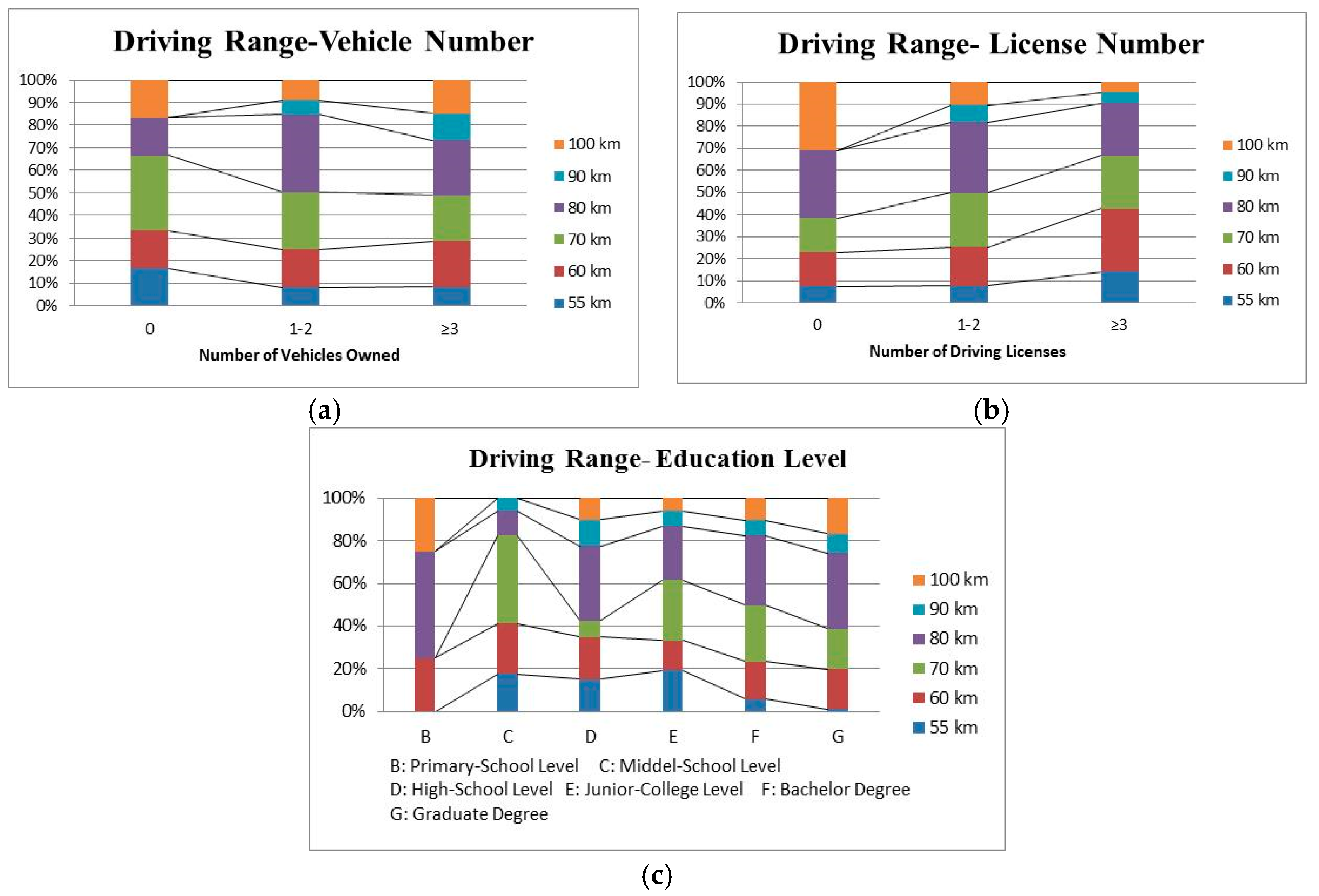 Energies 12 03073 g0a8 Energies 12 03073 g0a8