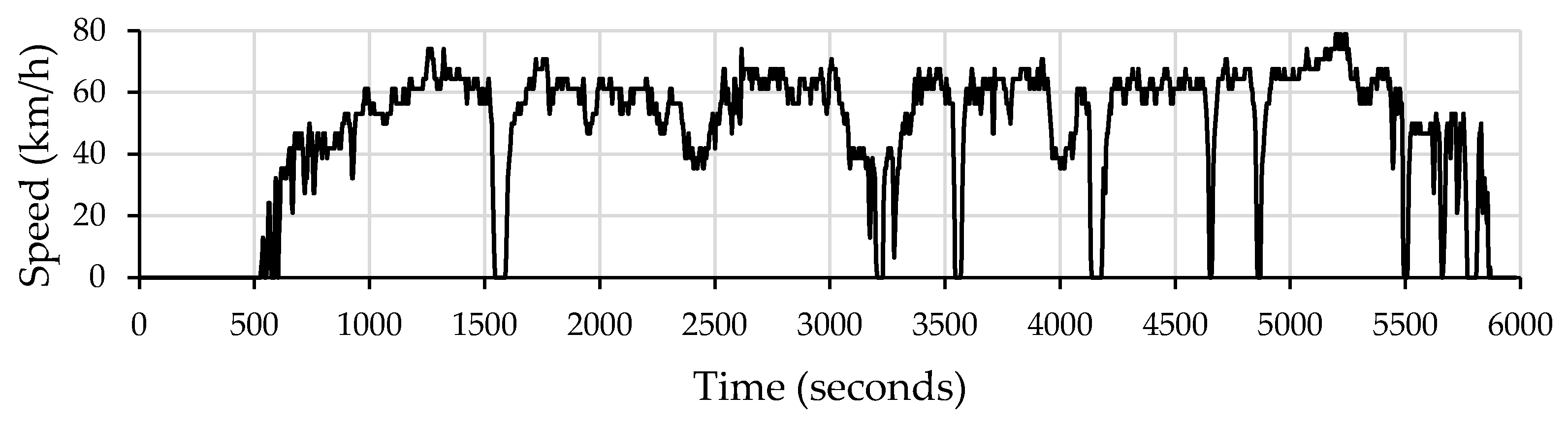 Energies 12 03074 g006