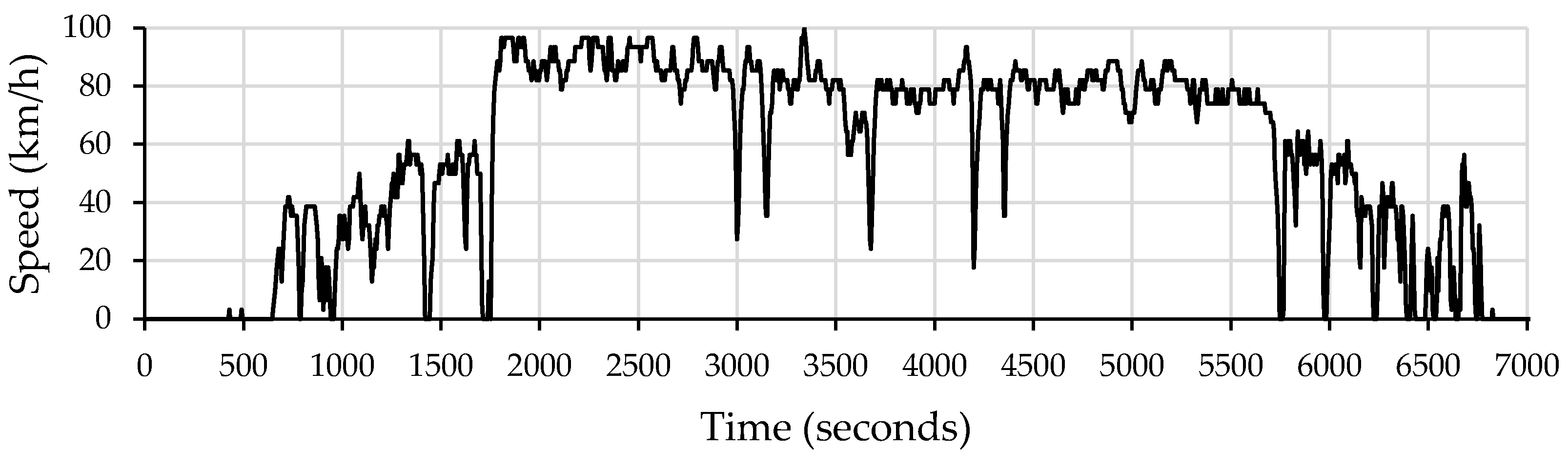 Energies 12 03074 g010