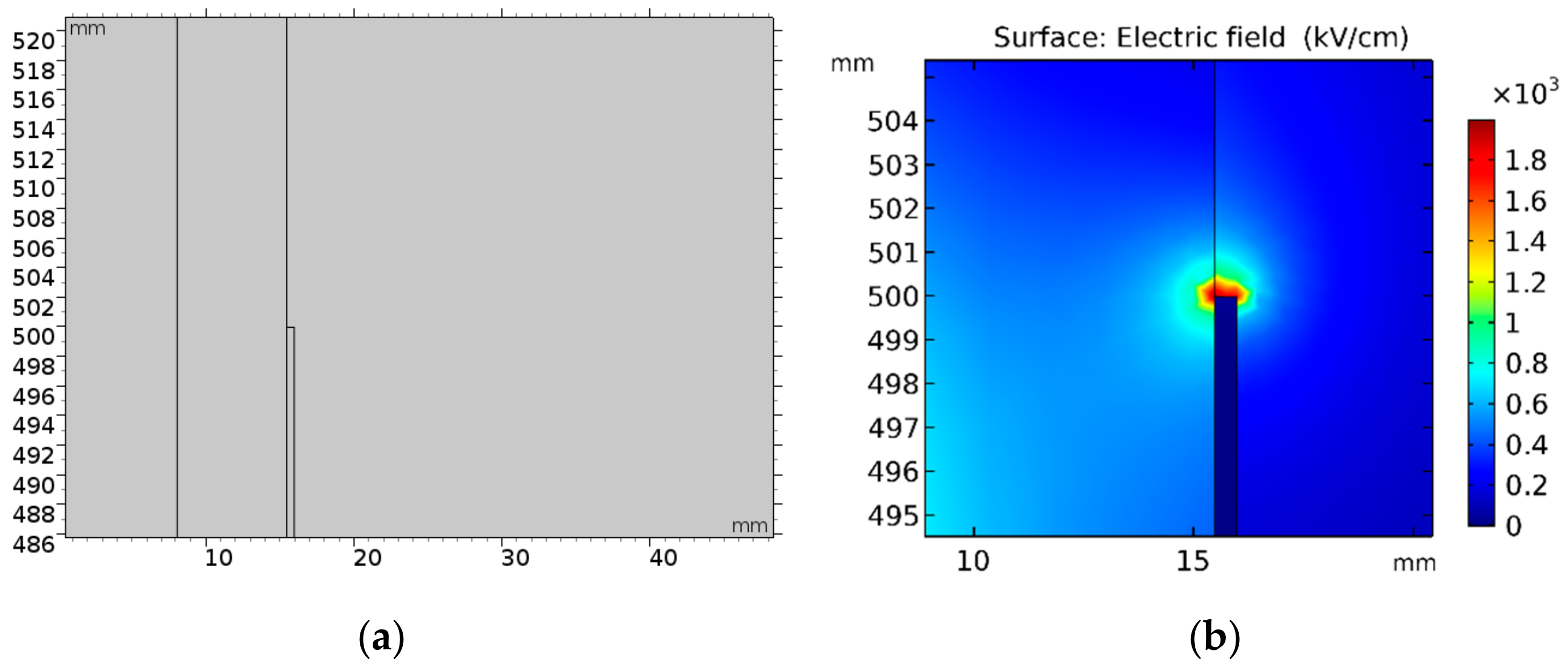 Energies 12 03075 g003