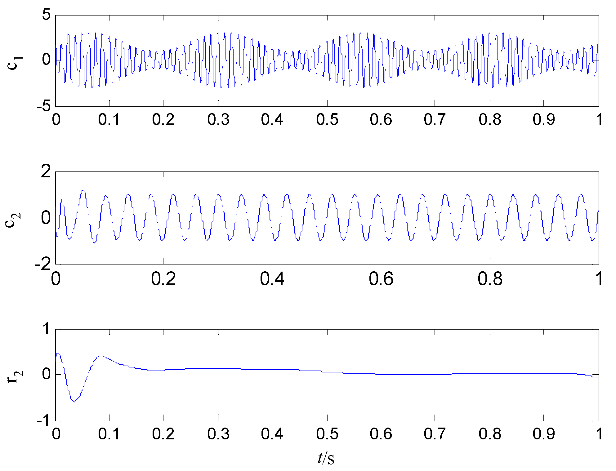 Energies 12 03077 g002 550