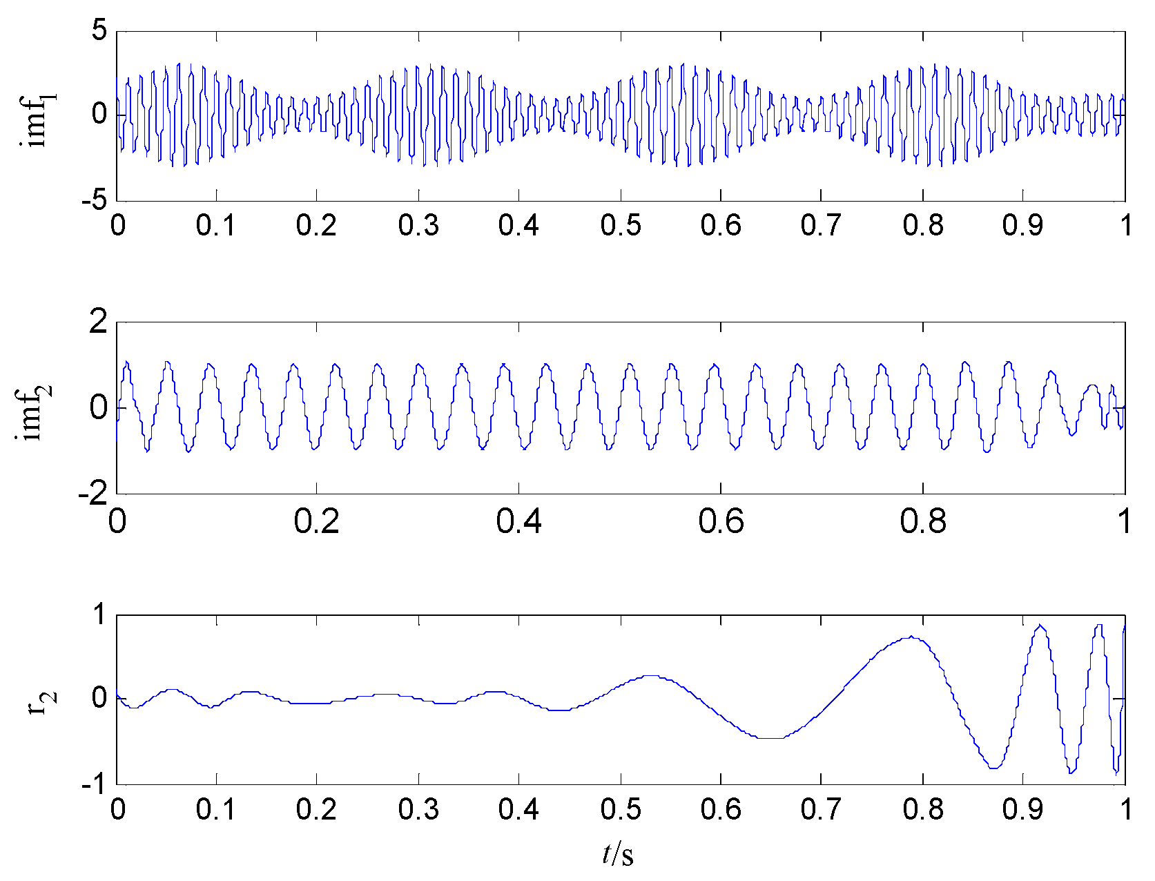 Energies 12 03077 g003 550