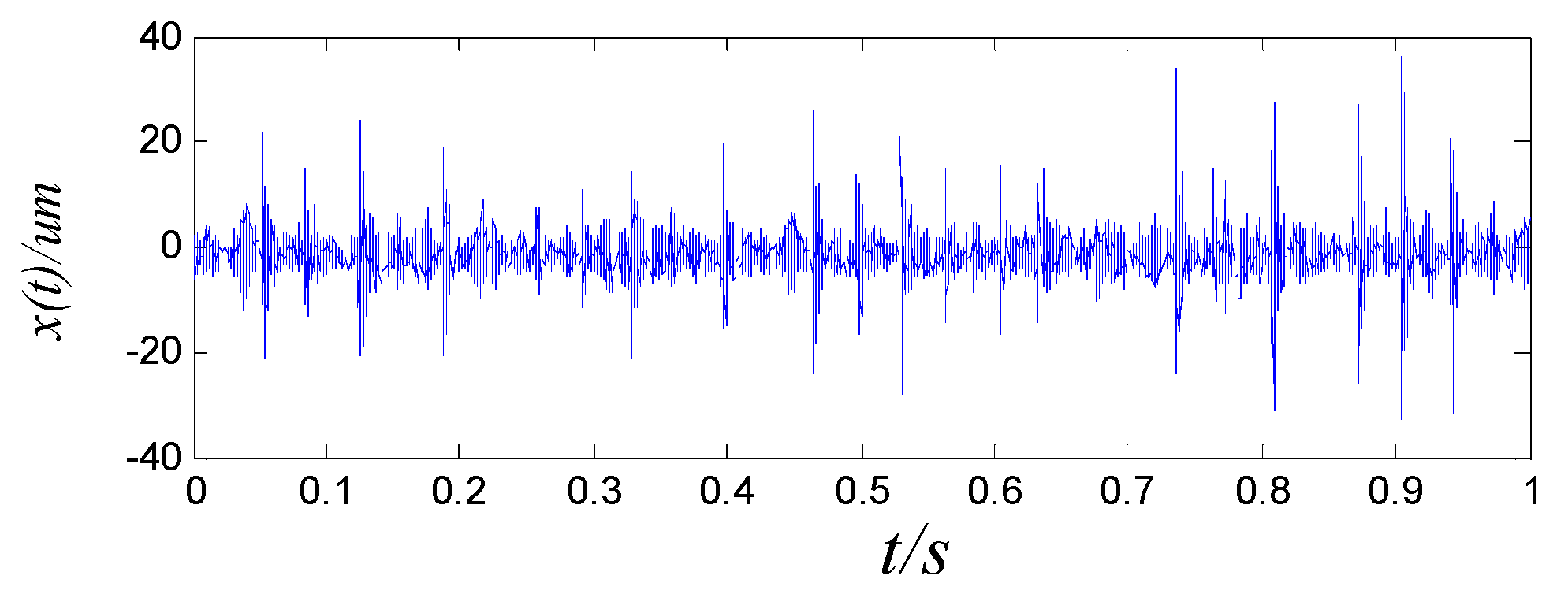 Energies 12 03077 g004 550