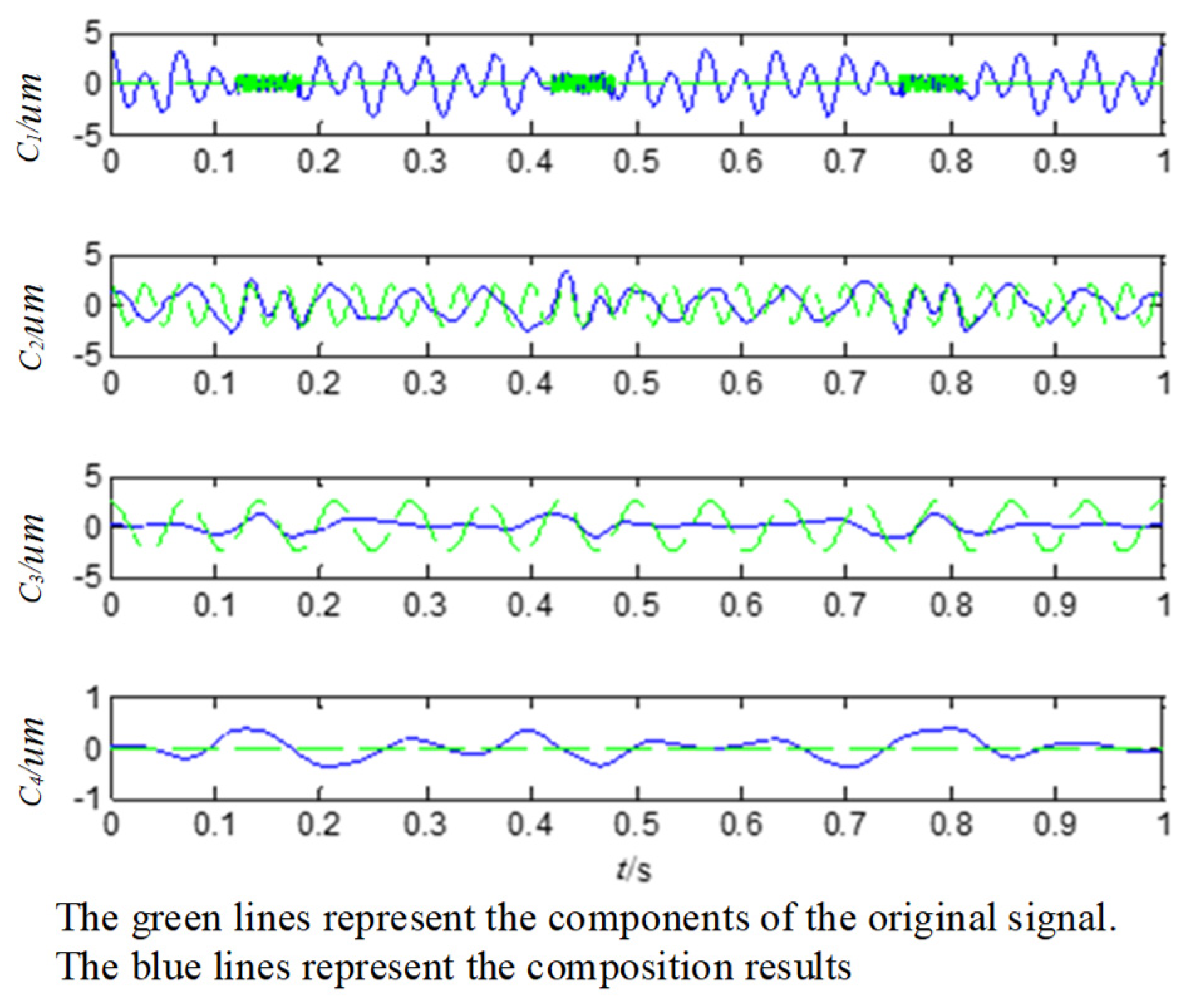 Energies 12 03077 g007 550