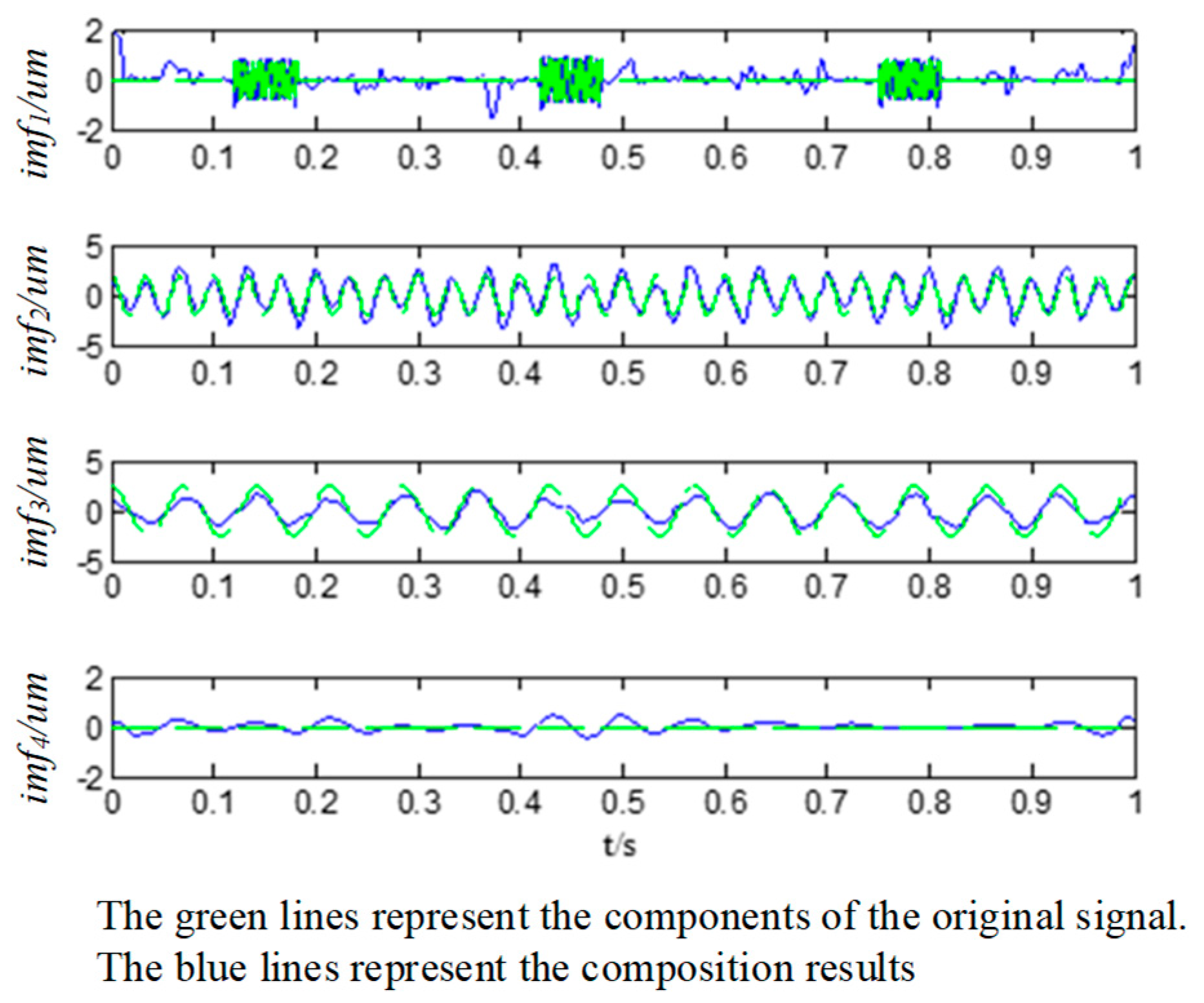 Energies 12 03077 g008 550