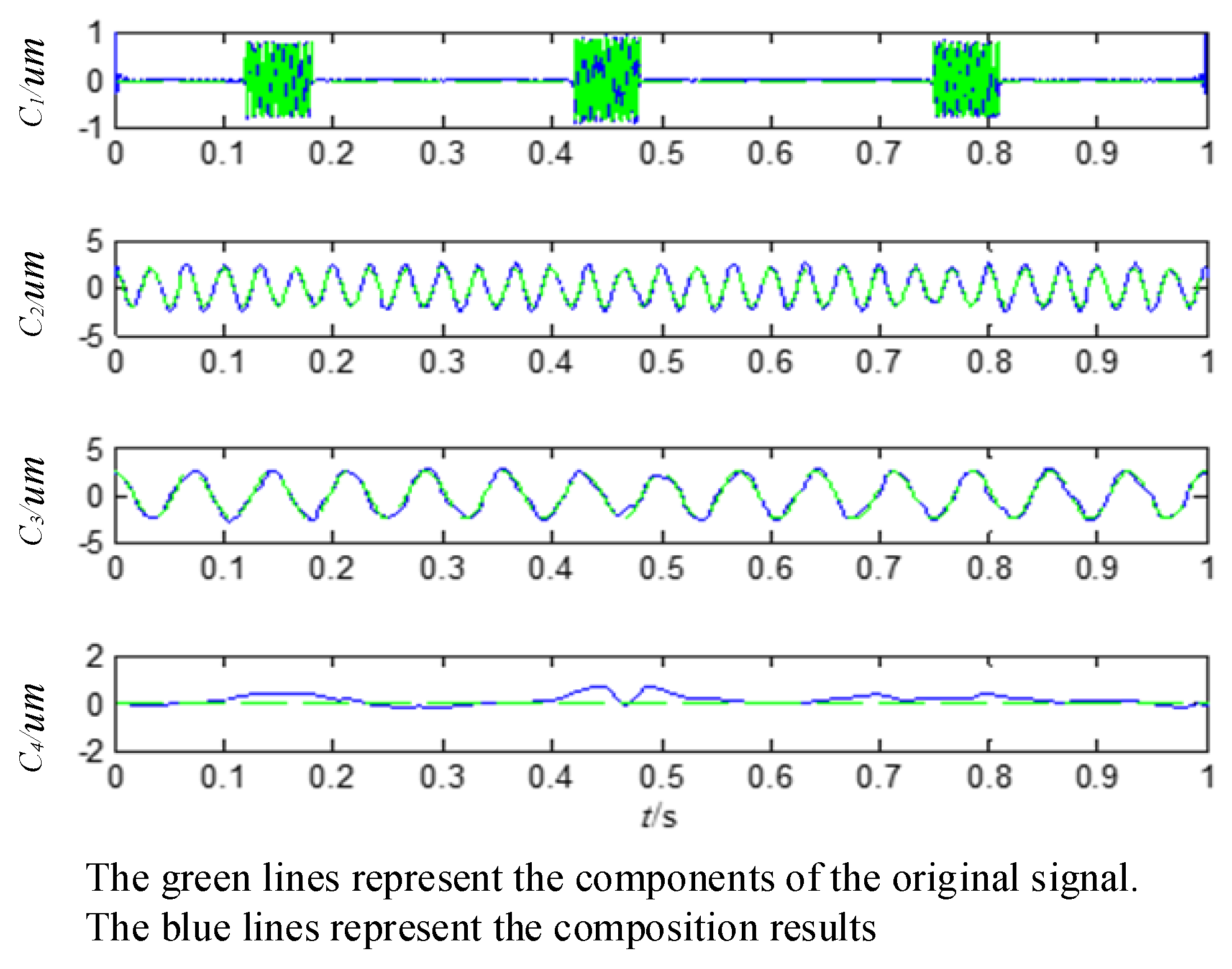 Energies 12 03077 g009 550