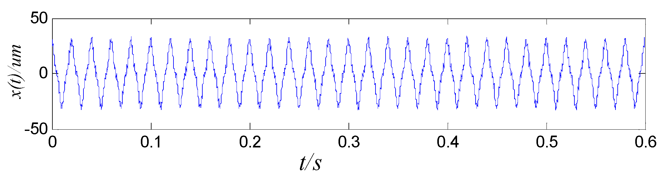 Energies 12 03077 g011 550