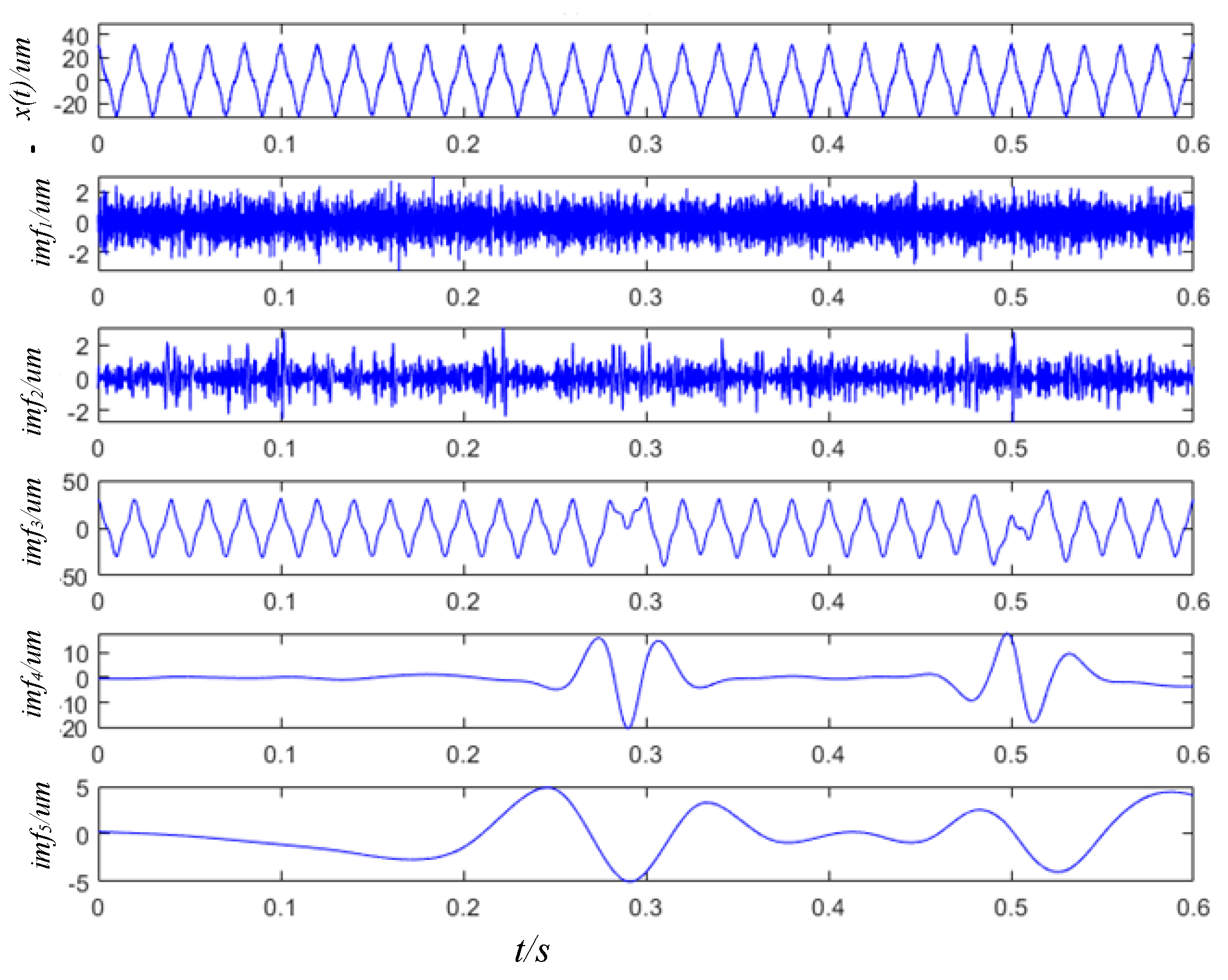 Energies 12 03077 g012 550
