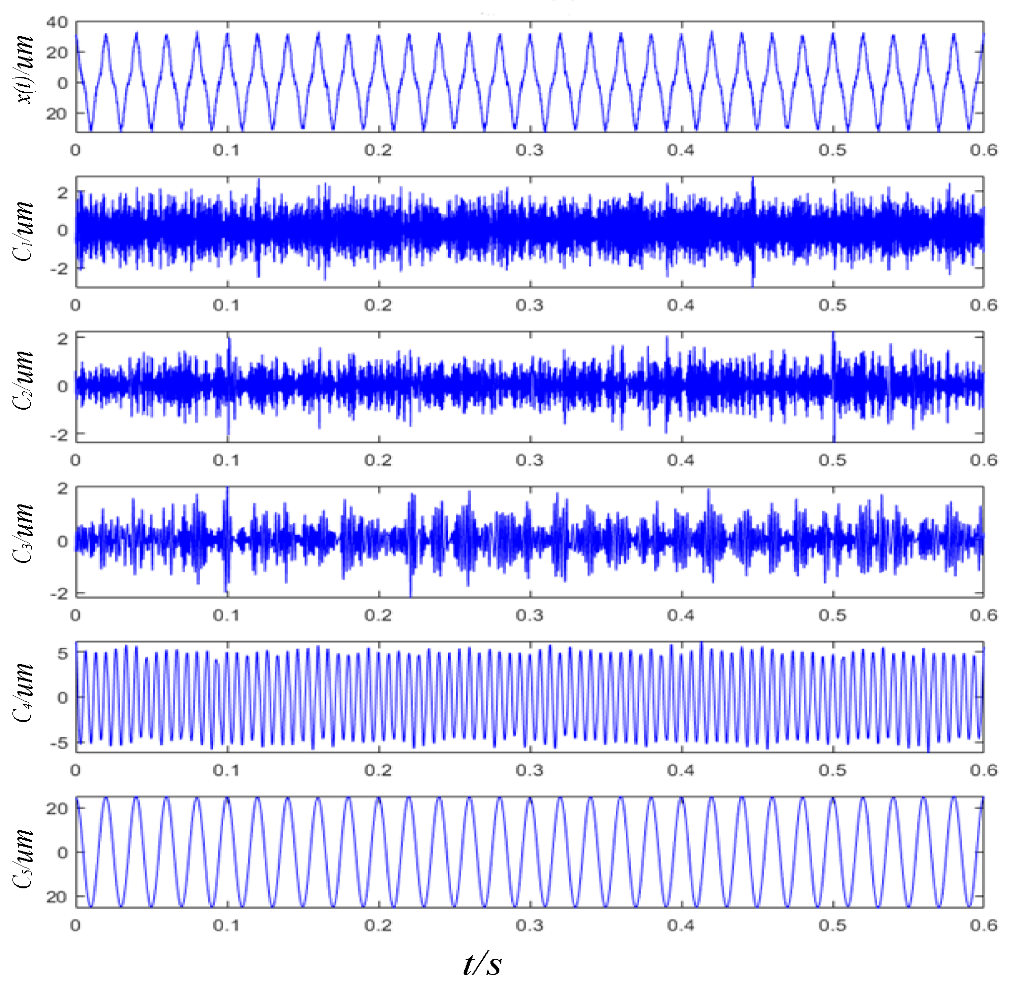 Energies 12 03077 g013 550