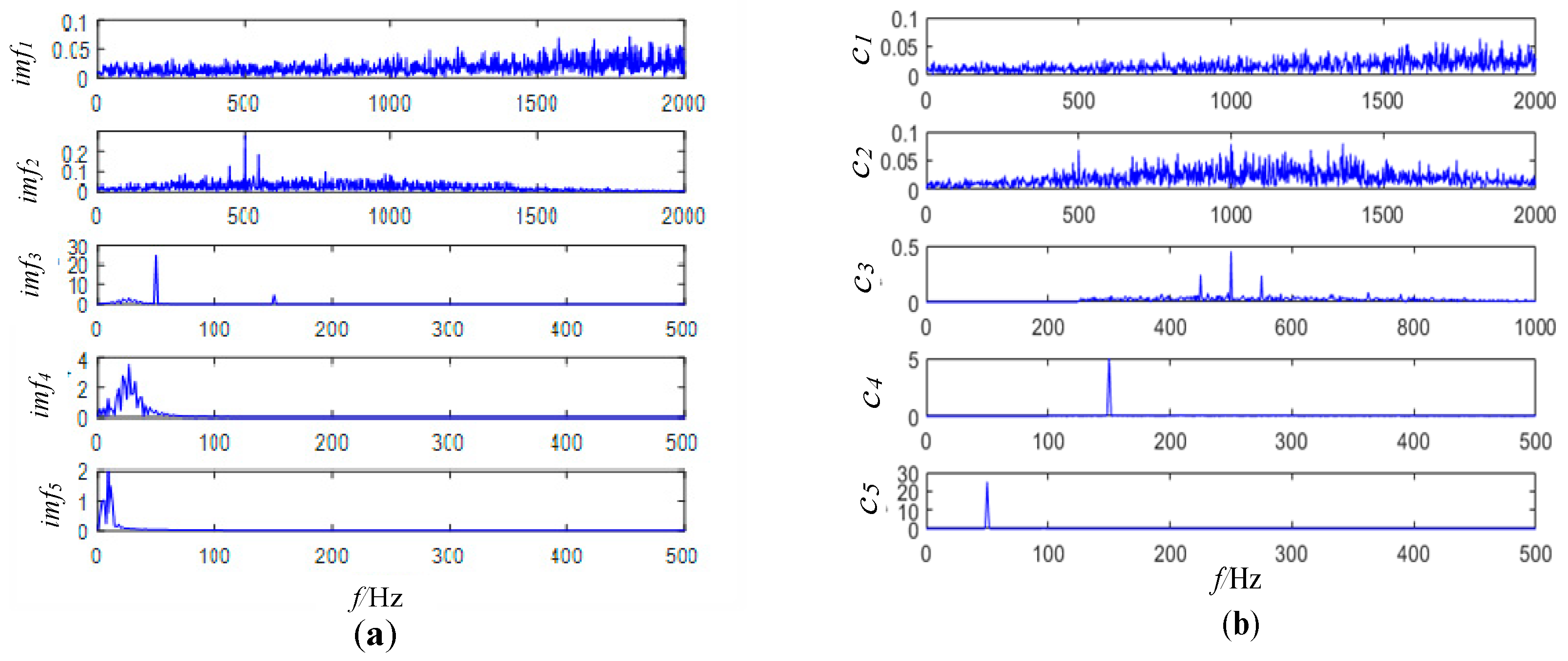 Energies 12 03077 g014 550