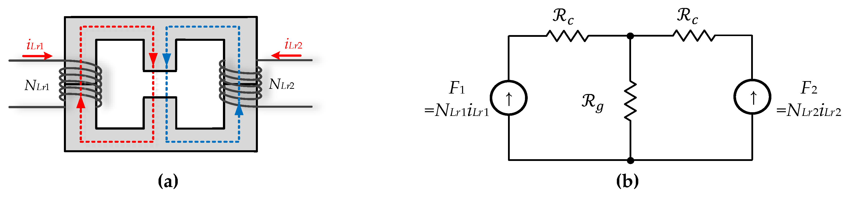 Energies 12 03082 g012