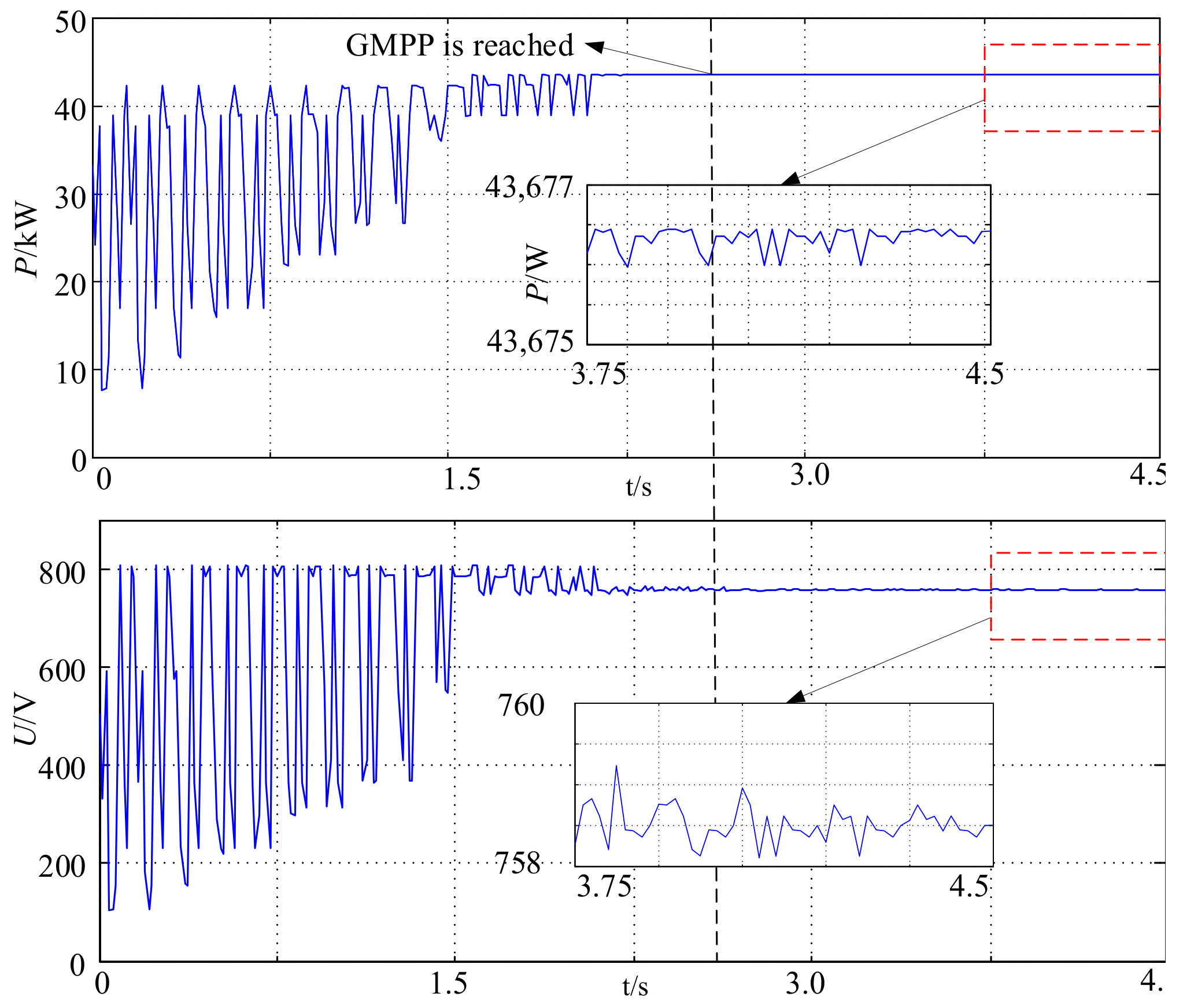 Energies 12 03083 g009 550
