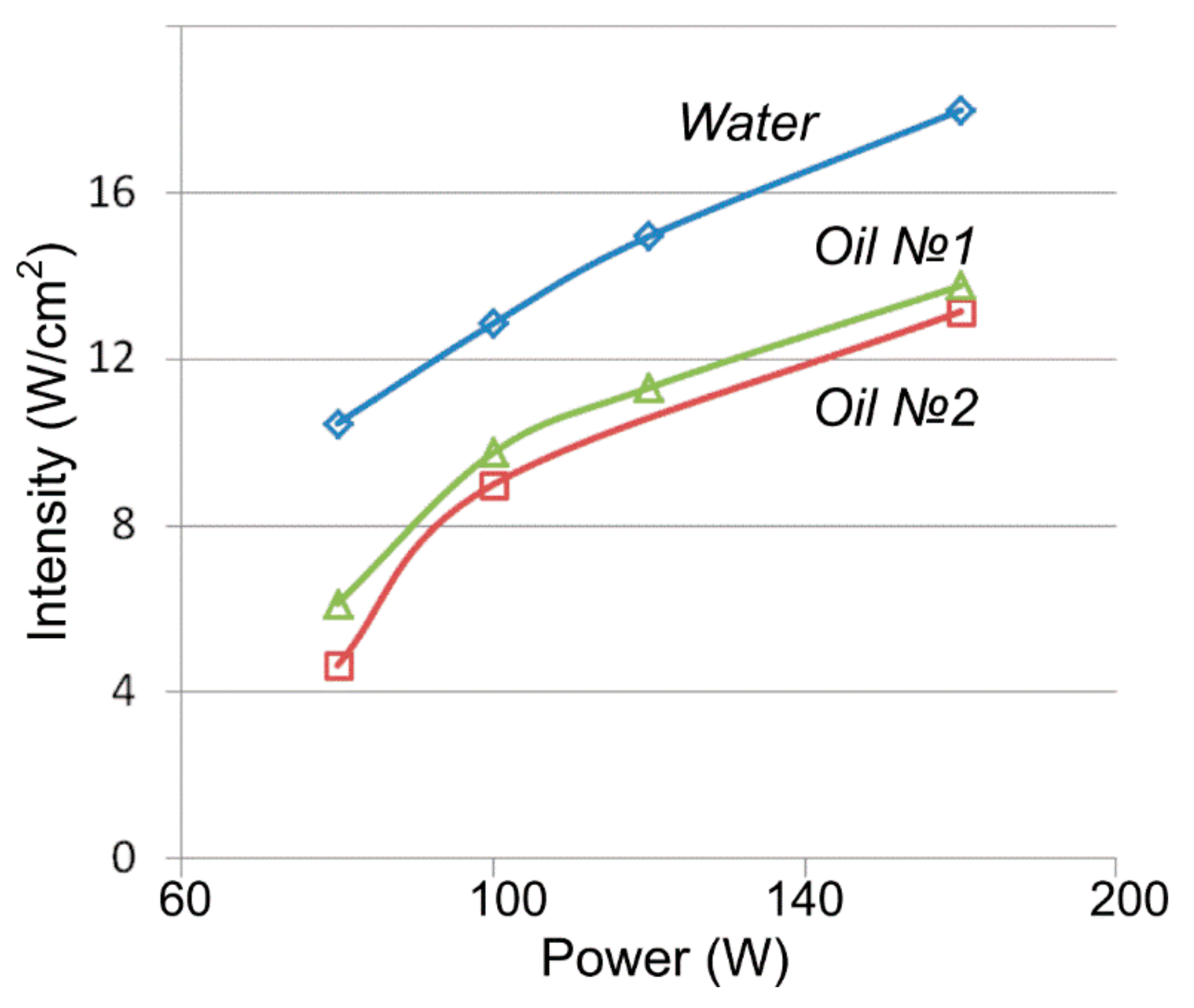 Energies 12 03084 g001 Energies 12 03084 g001
