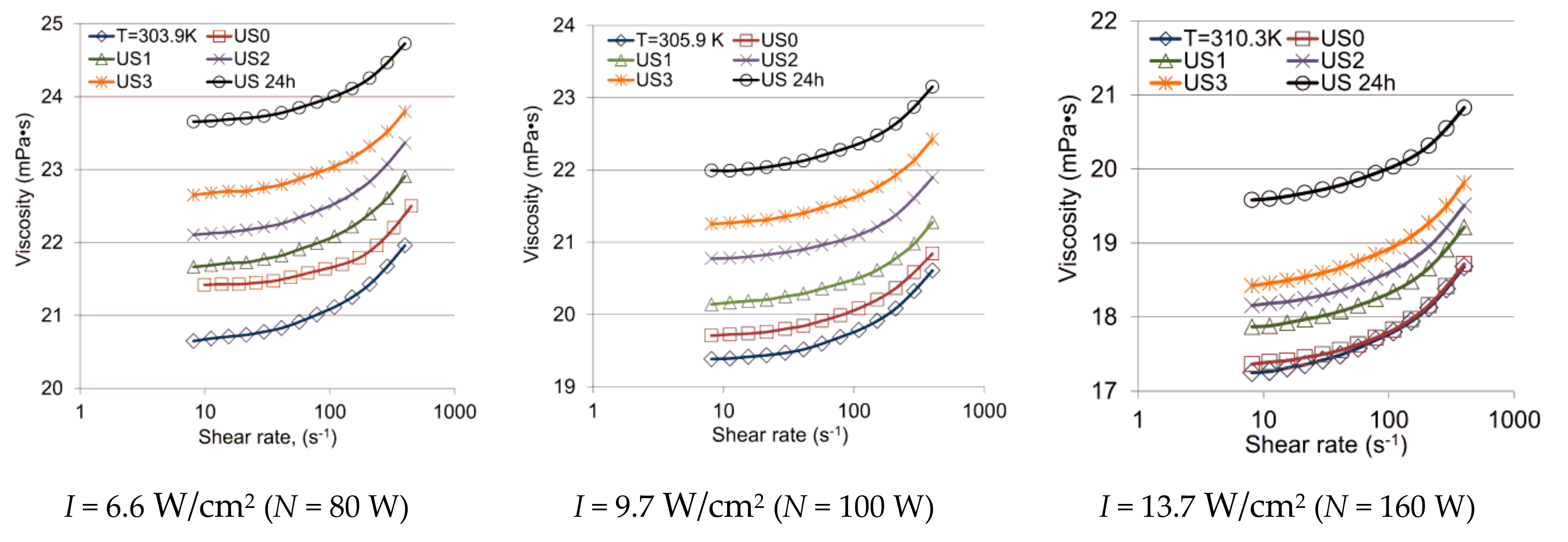 Energies 12 03084 g004 Energies 12 03084 g004