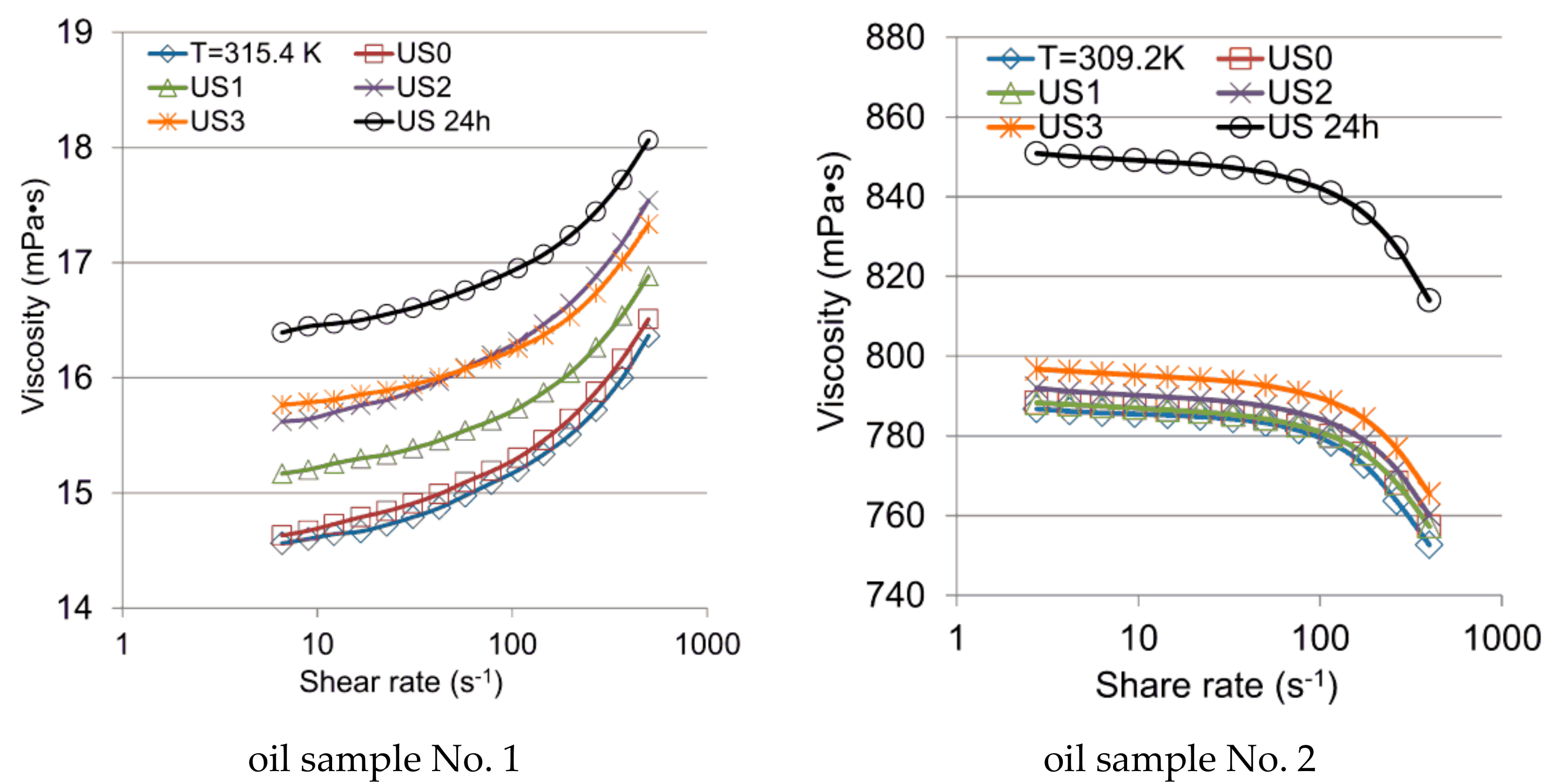 Energies 12 03084 g006 Energies 12 03084 g006