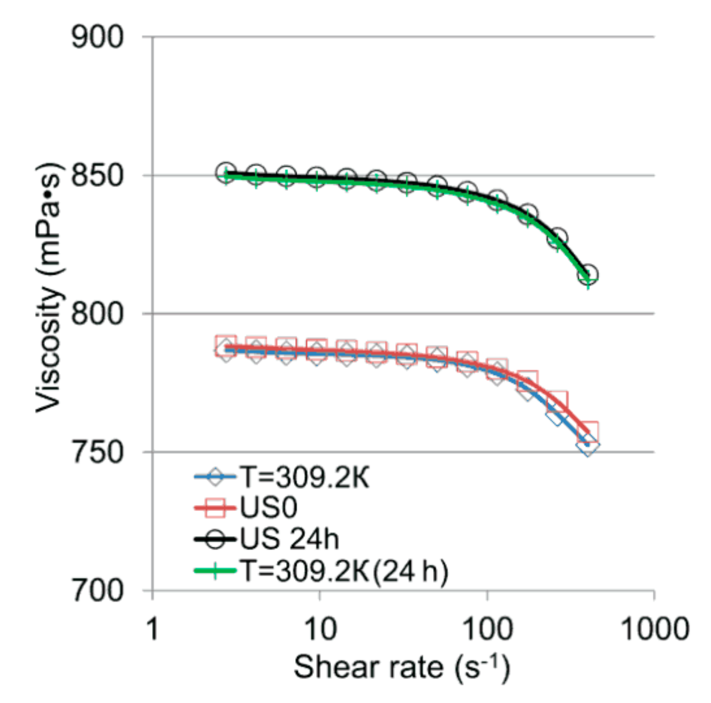 Energies 12 03084 g007 Energies 12 03084 g007